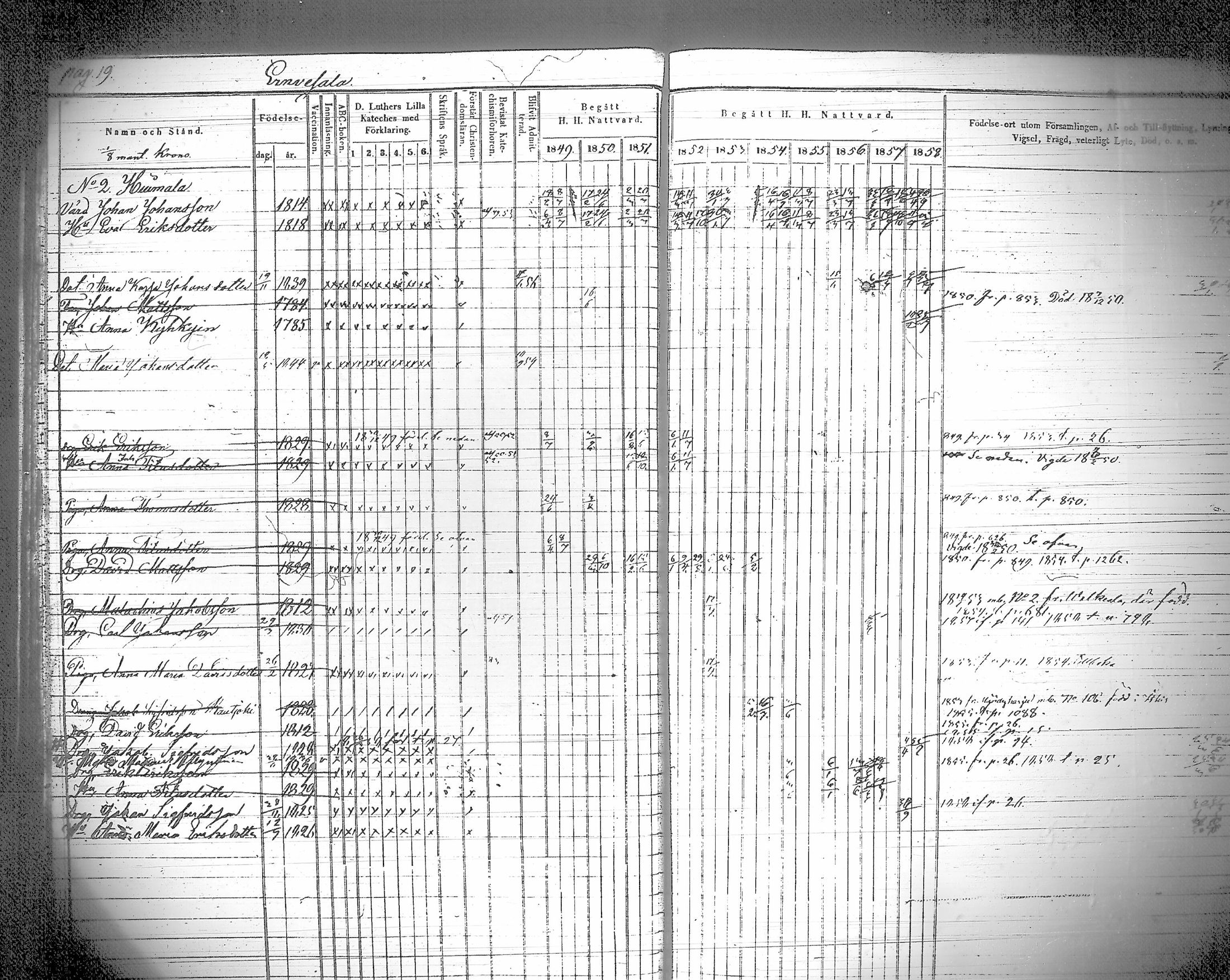 [ ../kirjat/Kirkonkirjat/iitti/rippikirja_1849-1859_tk971/kuvat/24.jpg ]