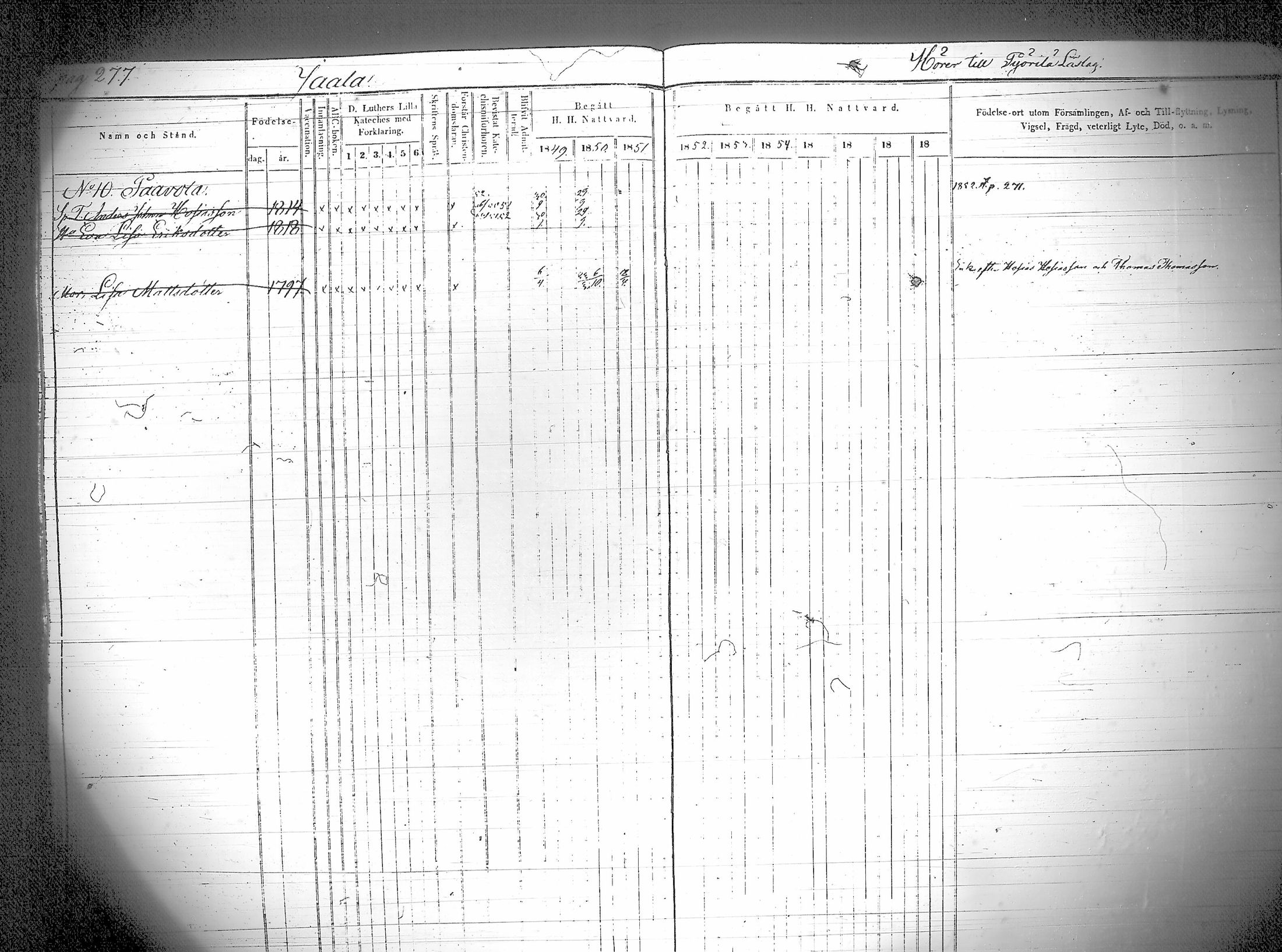 [ ../kirjat/Kirkonkirjat/iitti/rippikirja_1849-1859_tk971/kuvat/282.jpg ]