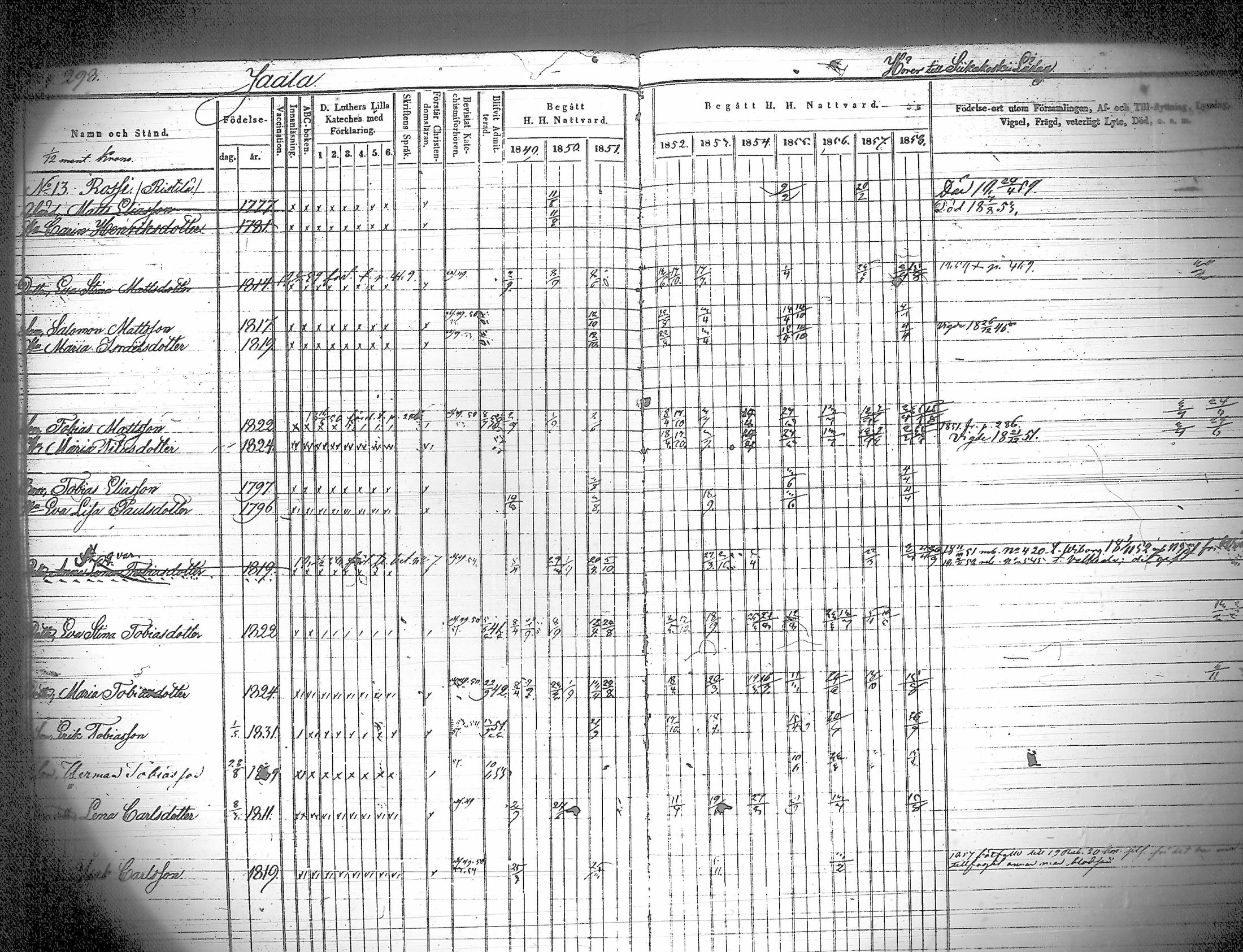 [ ../kirjat/Kirkonkirjat/iitti/rippikirja_1849-1859_tk971/kuvat/303.jpg ]
