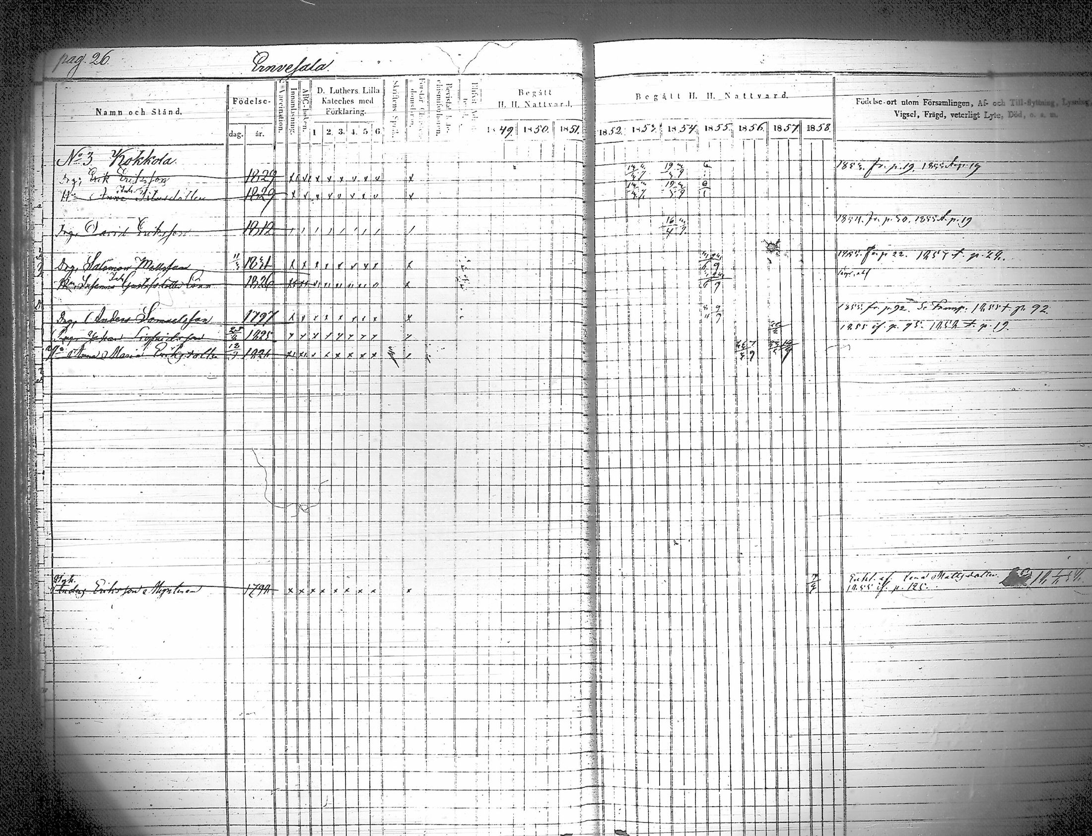 [ ../kirjat/Kirkonkirjat/iitti/rippikirja_1849-1859_tk971/kuvat/31.jpg ]