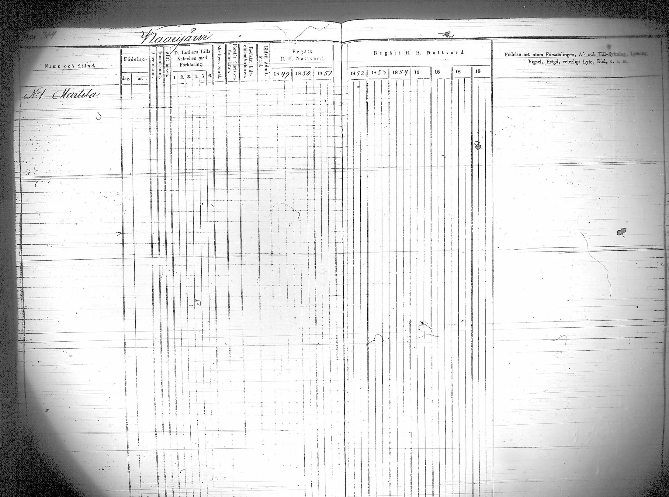 [ ../kirjat/Kirkonkirjat/iitti/rippikirja_1849-1859_tk971/kuvat/319.jpg ]