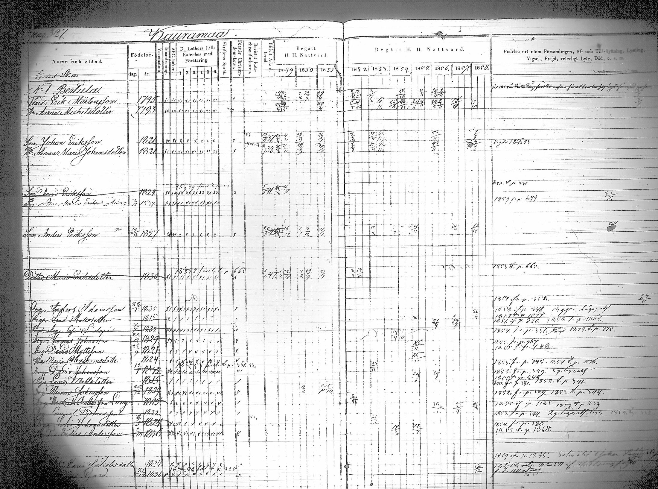 [ ../kirjat/Kirkonkirjat/iitti/rippikirja_1849-1859_tk971/kuvat/332.jpg ]
