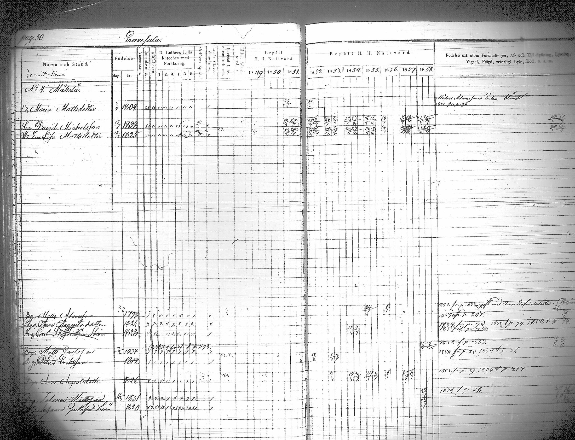 [ ../kirjat/Kirkonkirjat/iitti/rippikirja_1849-1859_tk971/kuvat/35.jpg ]