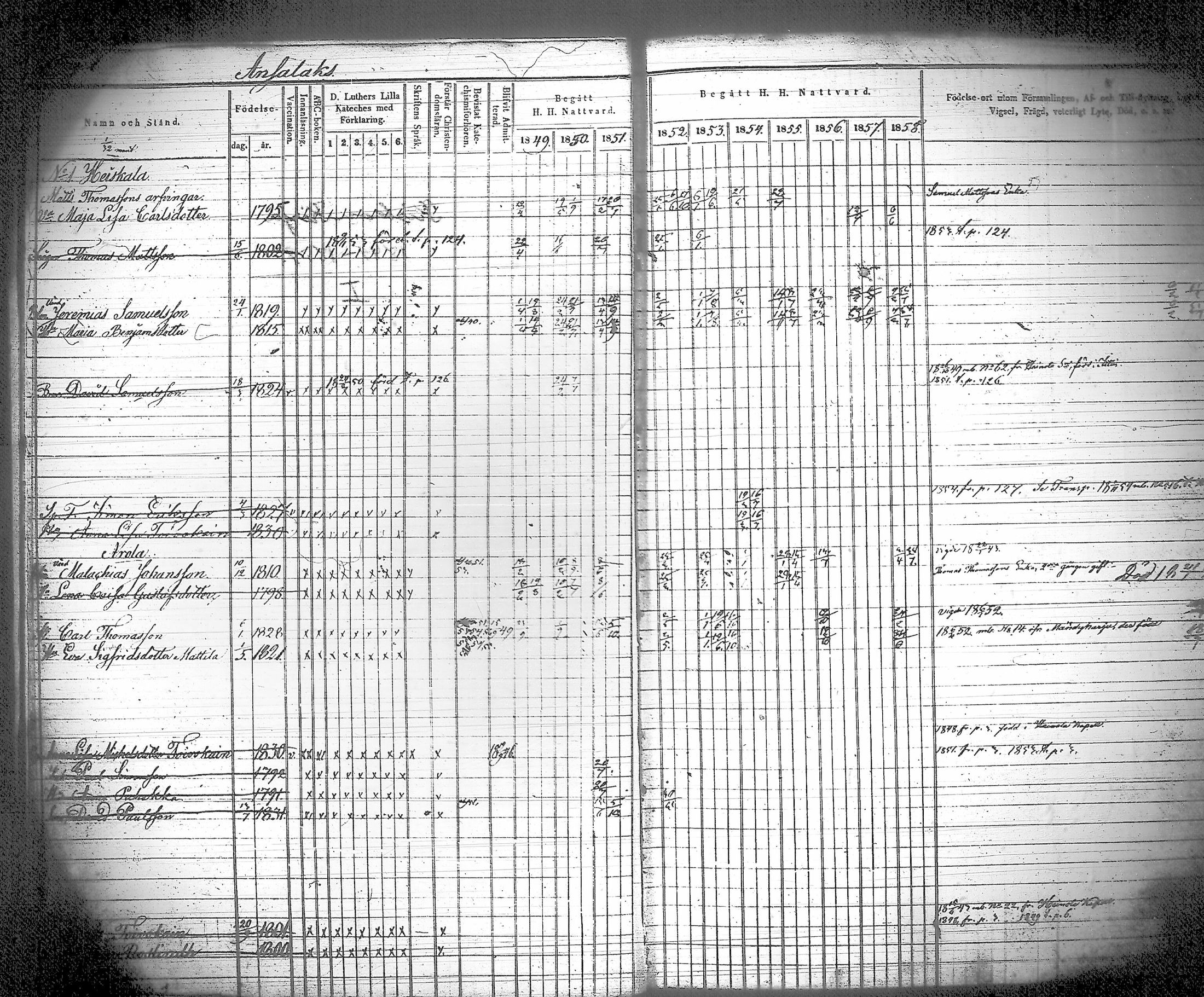 [ ../kirjat/Kirkonkirjat/iitti/rippikirja_1849-1859_tk971/kuvat/6.jpg ]