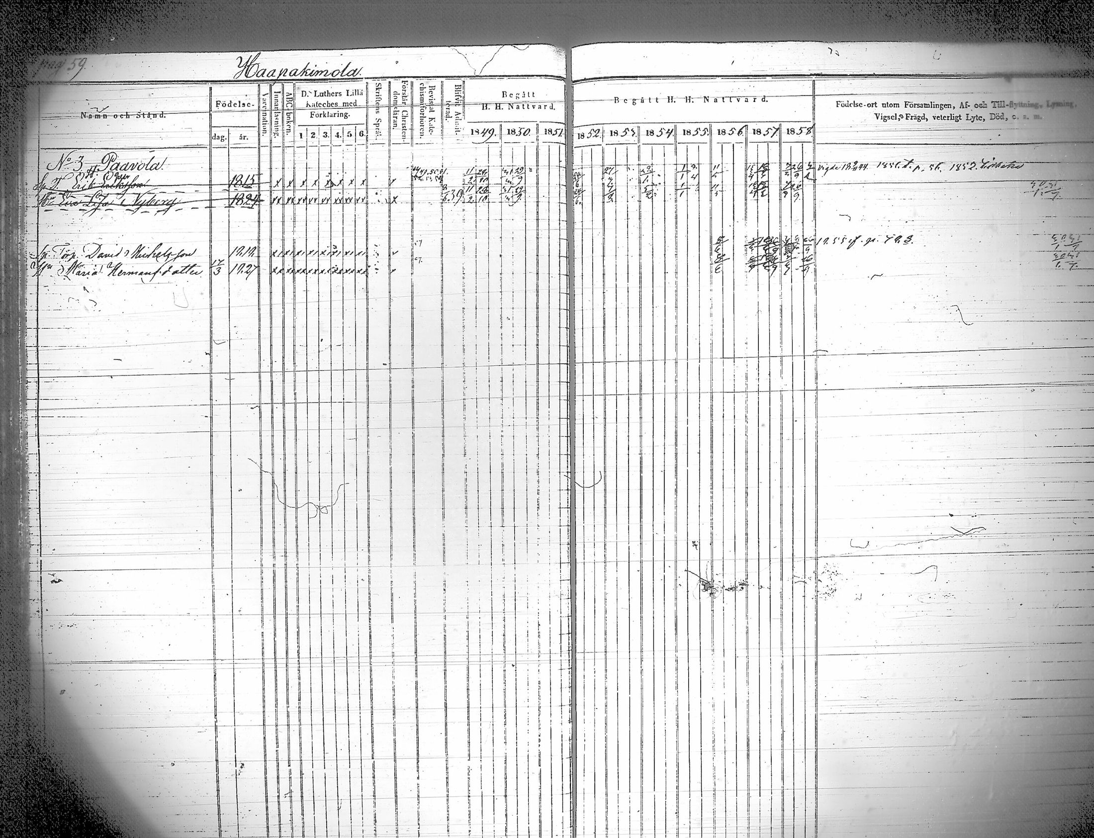 [ ../kirjat/Kirkonkirjat/iitti/rippikirja_1849-1859_tk971/kuvat/63.jpg ]