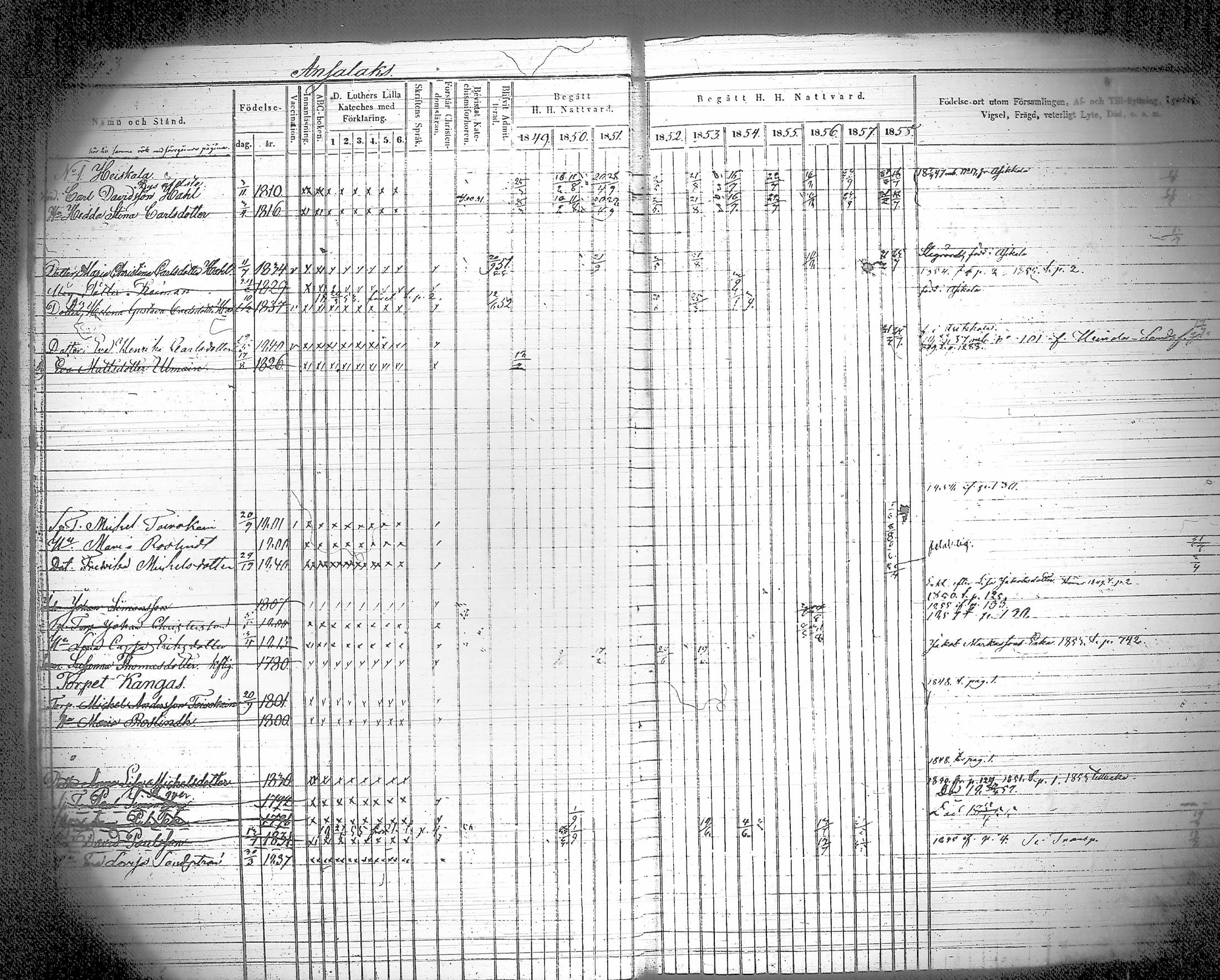 [ ../kirjat/Kirkonkirjat/iitti/rippikirja_1849-1859_tk971/kuvat/8.jpg ]