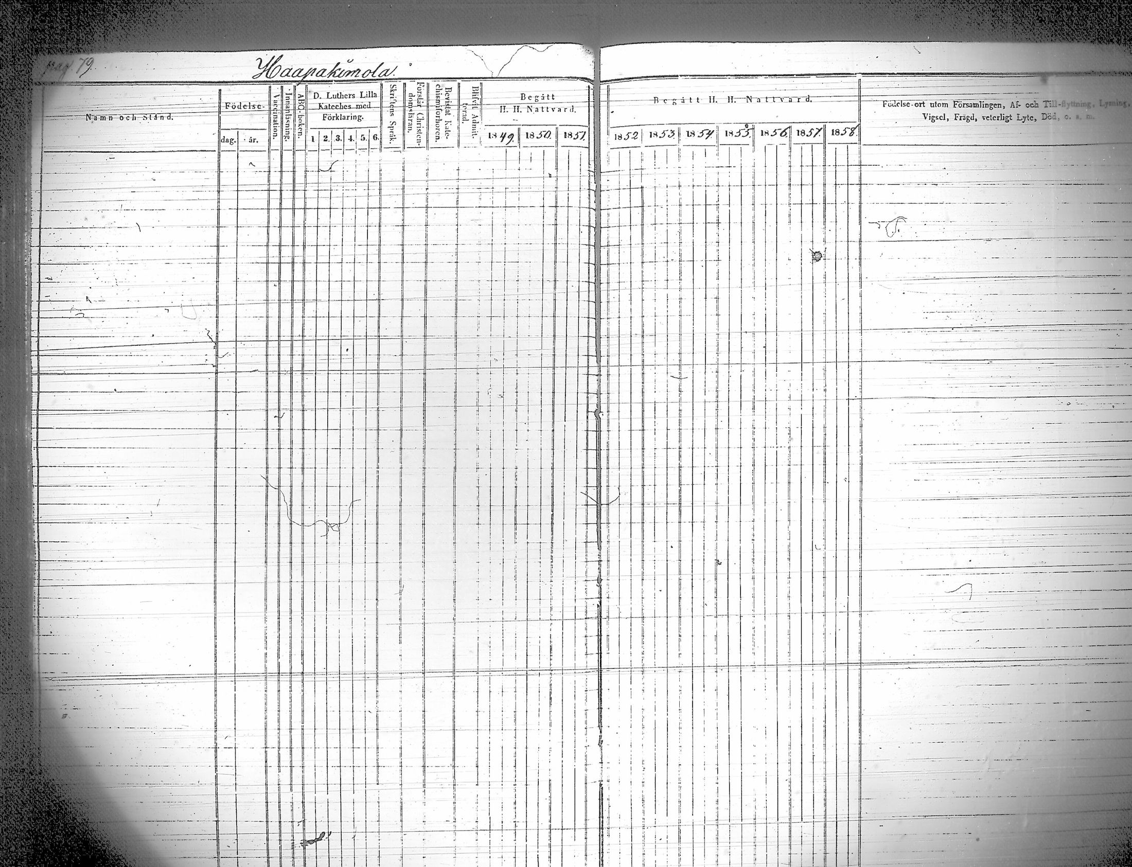 [ ../kirjat/Kirkonkirjat/iitti/rippikirja_1849-1859_tk971/kuvat/83.jpg ]