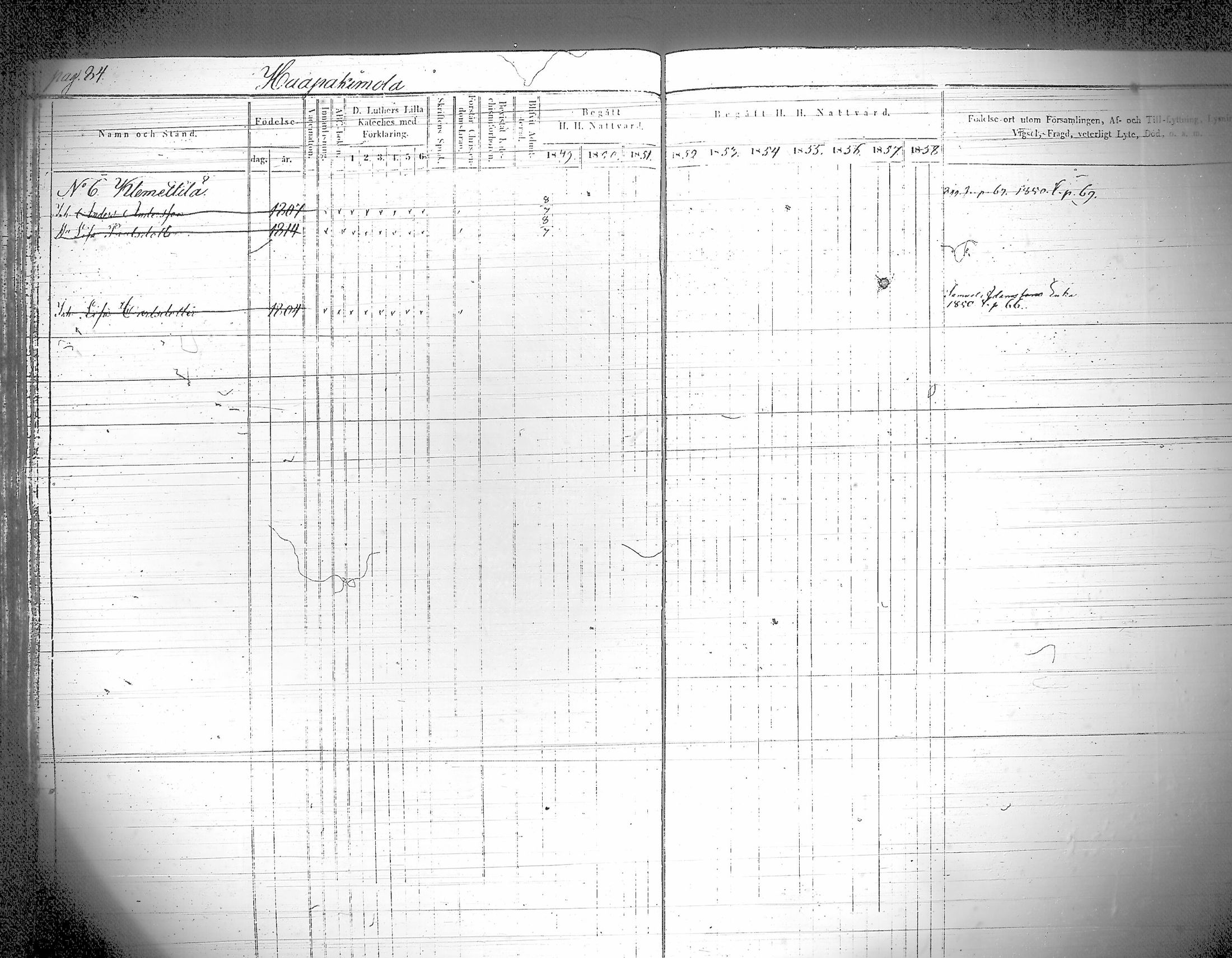 [ ../kirjat/Kirkonkirjat/iitti/rippikirja_1849-1859_tk971/kuvat/88.jpg ]