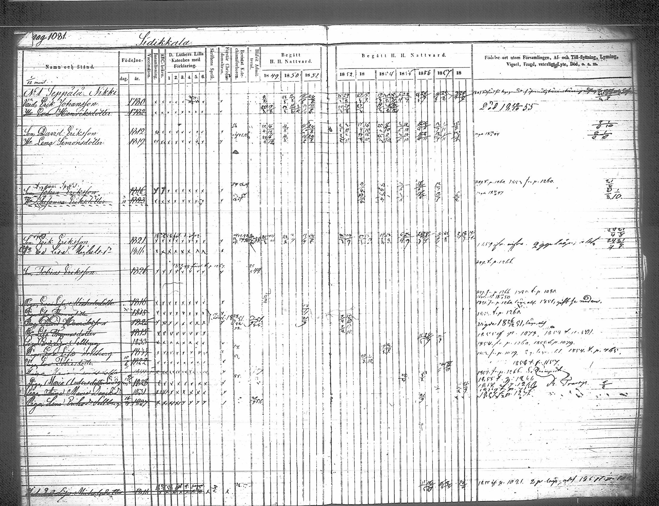 [ ../kirjat/Kirkonkirjat/iitti/rippikirja_1849-1859_tk972-973/kuvat/10.jpg ]
