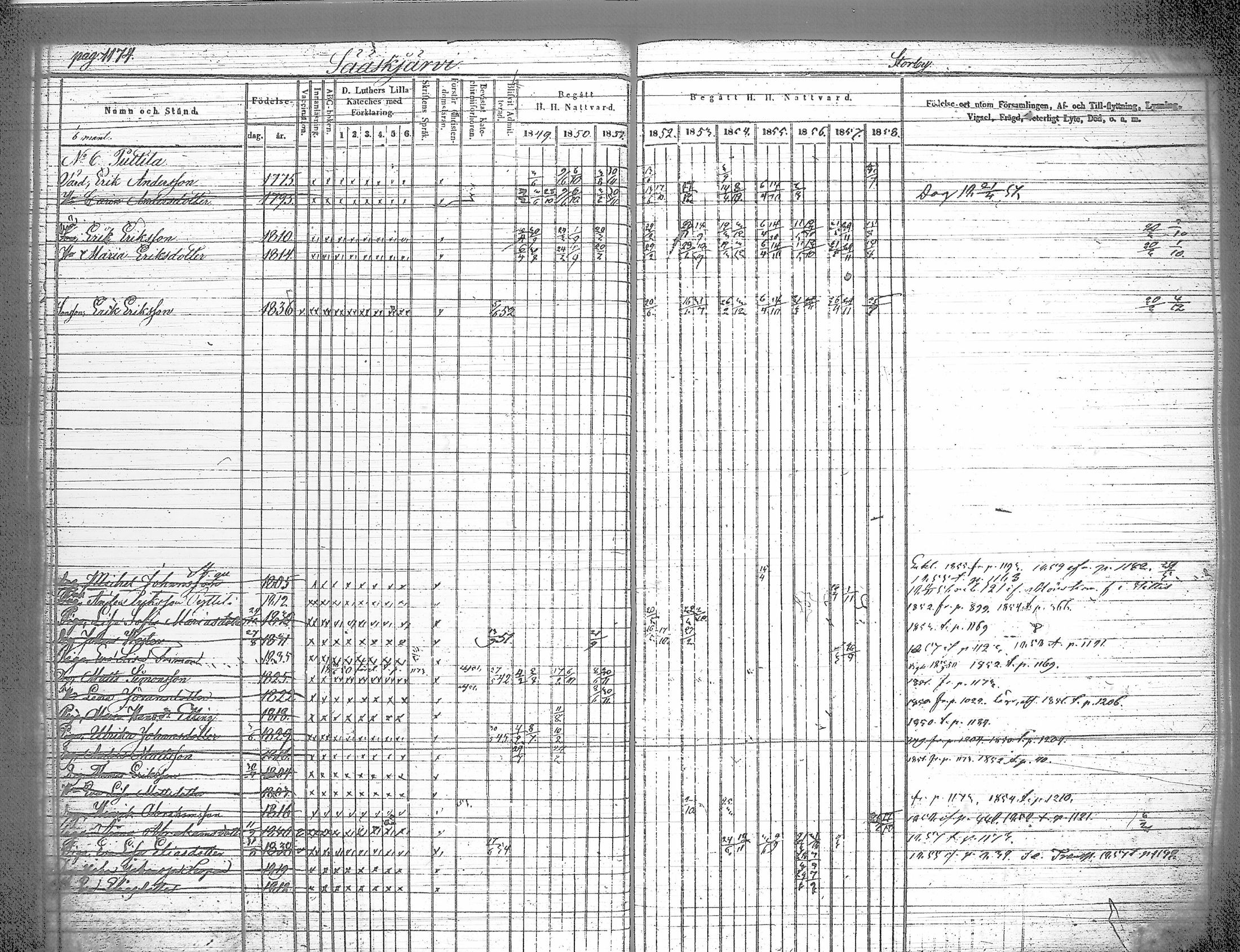 [ ../kirjat/Kirkonkirjat/iitti/rippikirja_1849-1859_tk972-973/kuvat/108.jpg ]