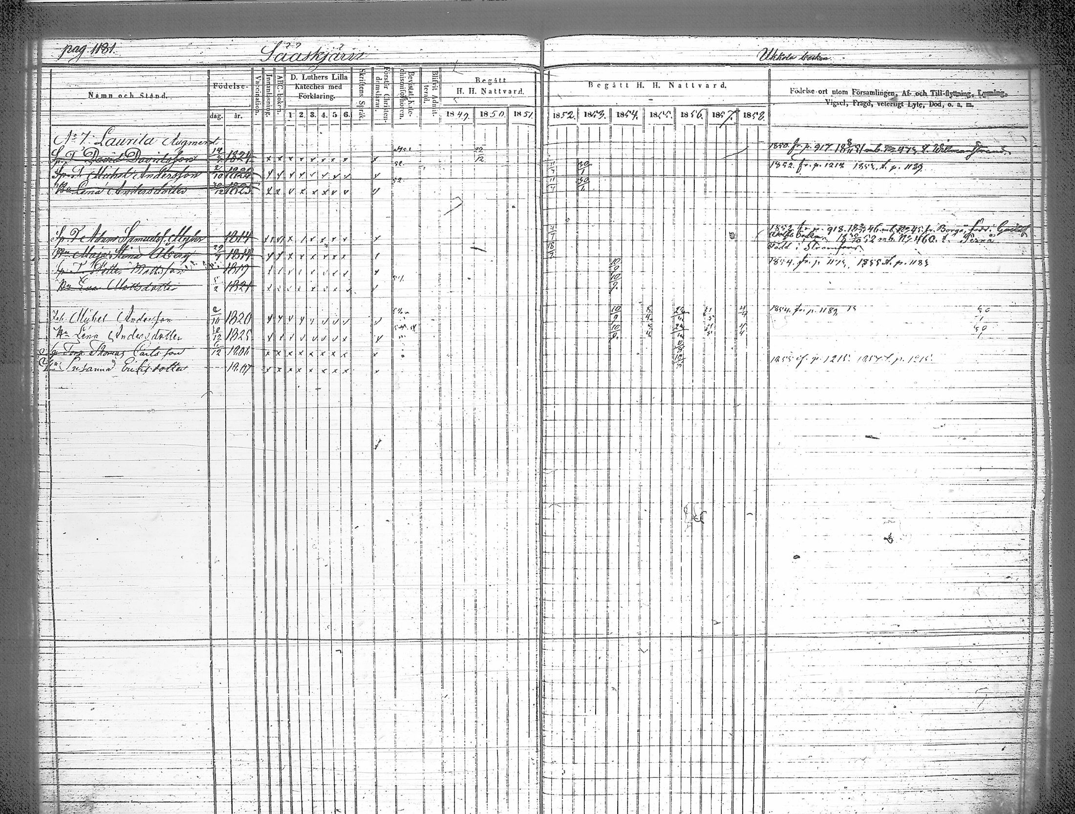[ ../kirjat/Kirkonkirjat/iitti/rippikirja_1849-1859_tk972-973/kuvat/115.jpg ]