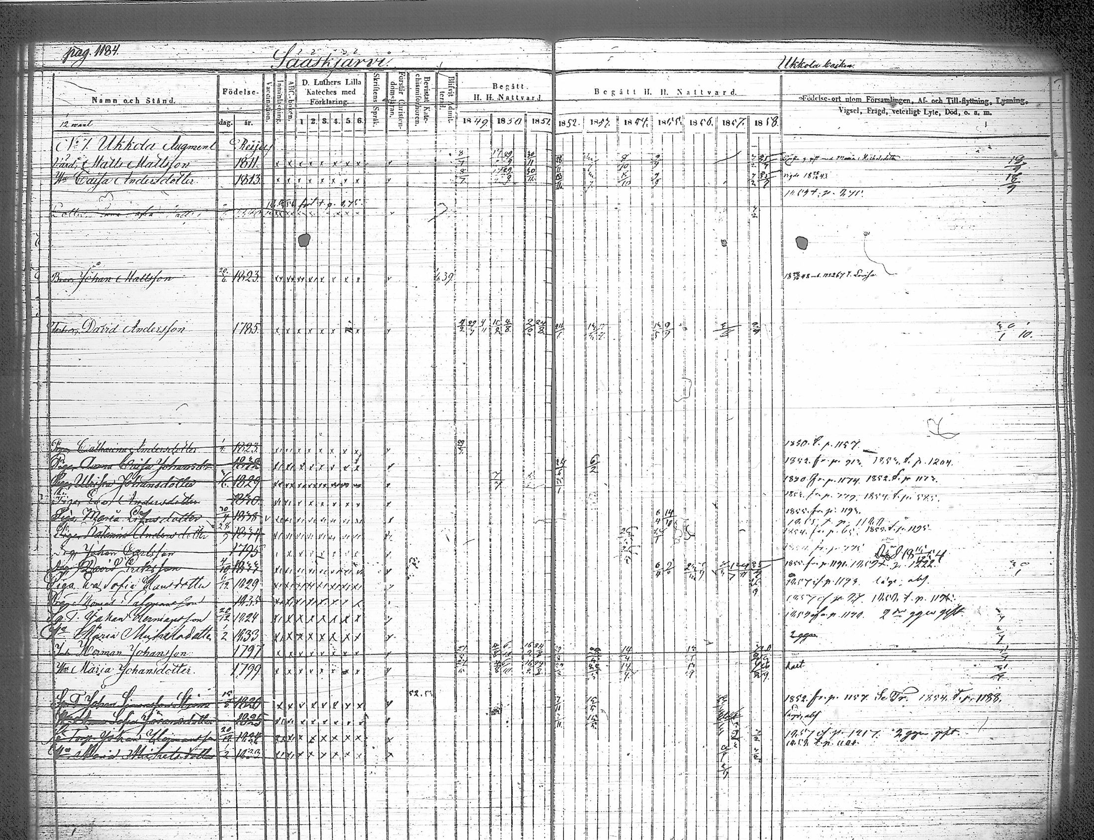 [ ../kirjat/Kirkonkirjat/iitti/rippikirja_1849-1859_tk972-973/kuvat/118.jpg ]