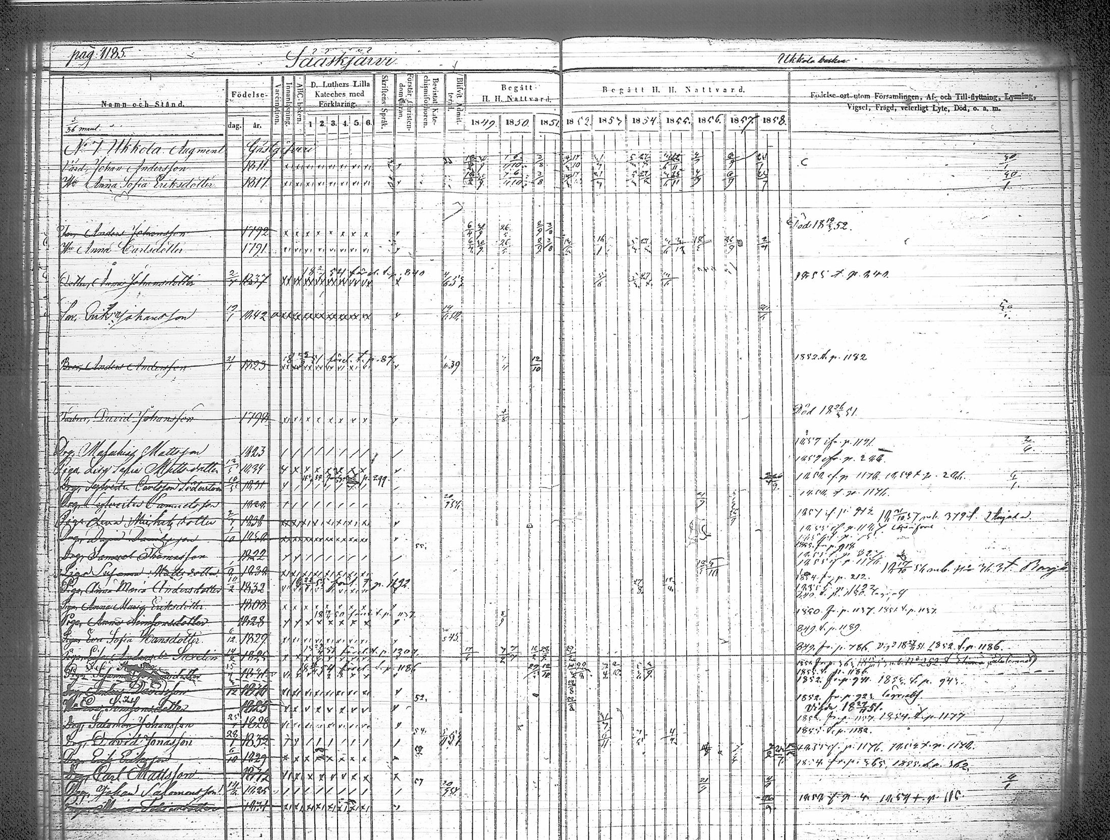 [ ../kirjat/Kirkonkirjat/iitti/rippikirja_1849-1859_tk972-973/kuvat/119.jpg ]