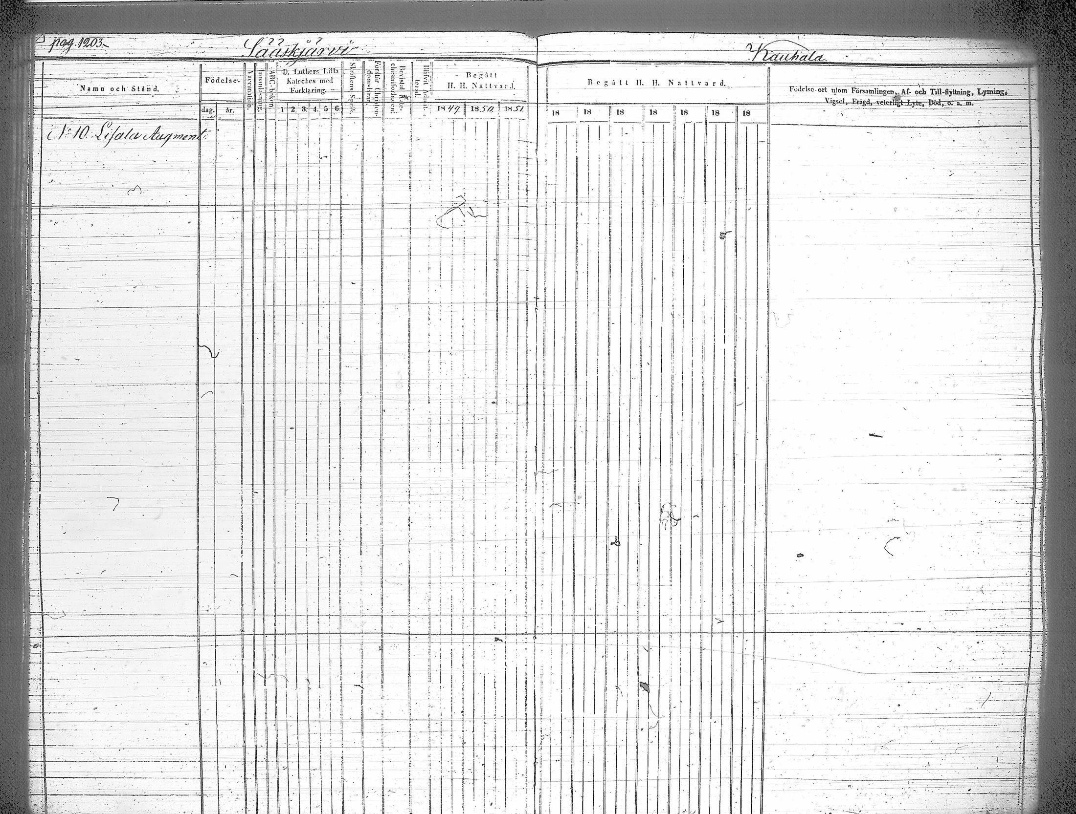 [ ../kirjat/Kirkonkirjat/iitti/rippikirja_1849-1859_tk972-973/kuvat/137.jpg ]