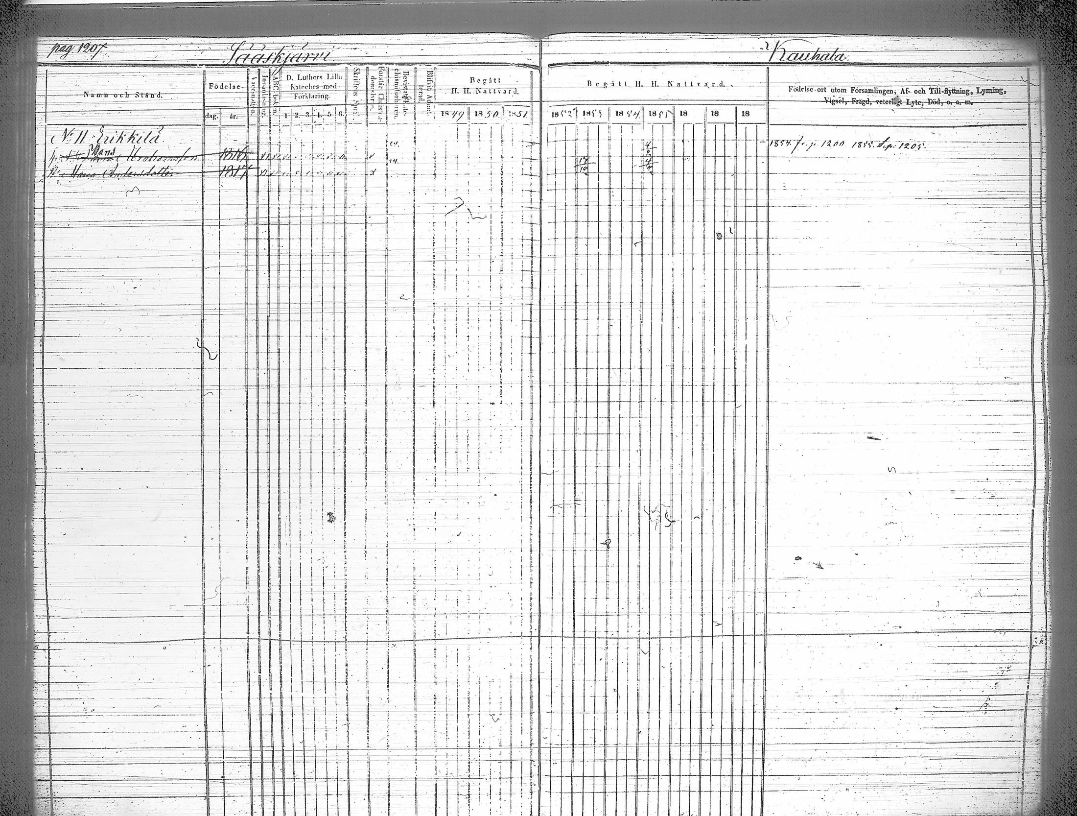 [ ../kirjat/Kirkonkirjat/iitti/rippikirja_1849-1859_tk972-973/kuvat/141.jpg ]