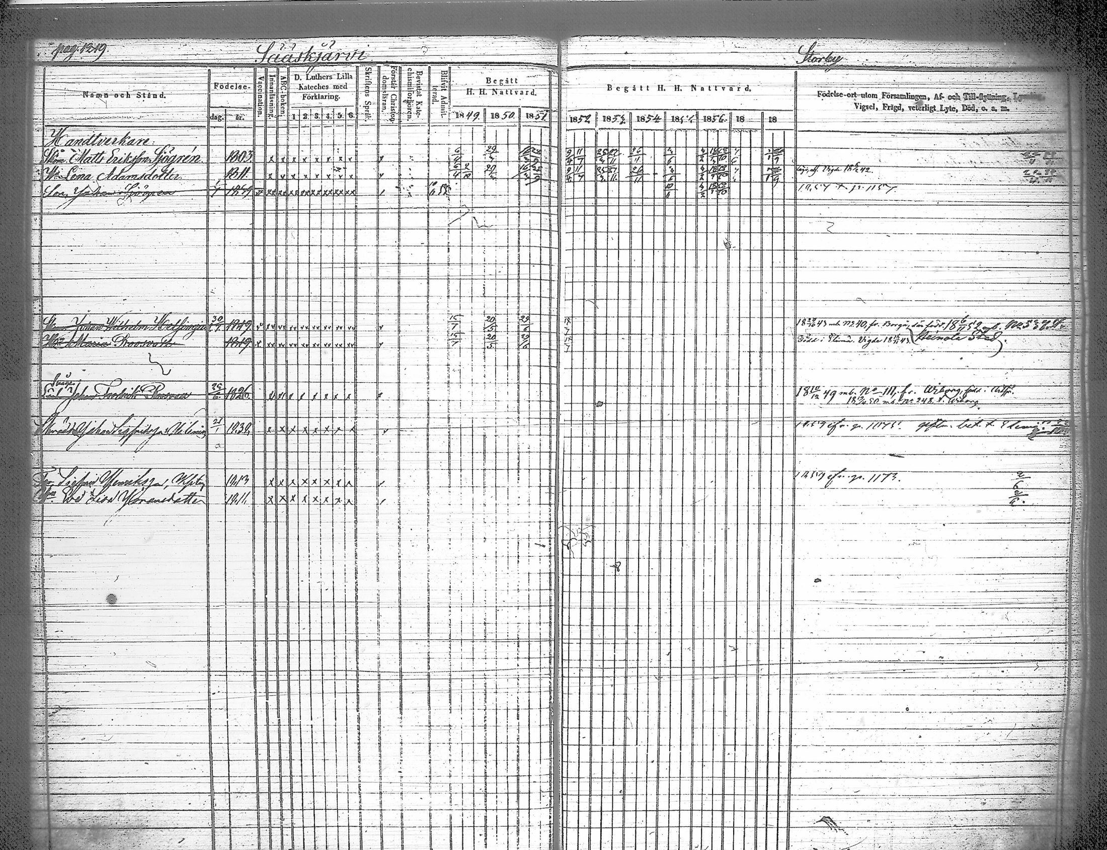 [ ../kirjat/Kirkonkirjat/iitti/rippikirja_1849-1859_tk972-973/kuvat/153.jpg ]