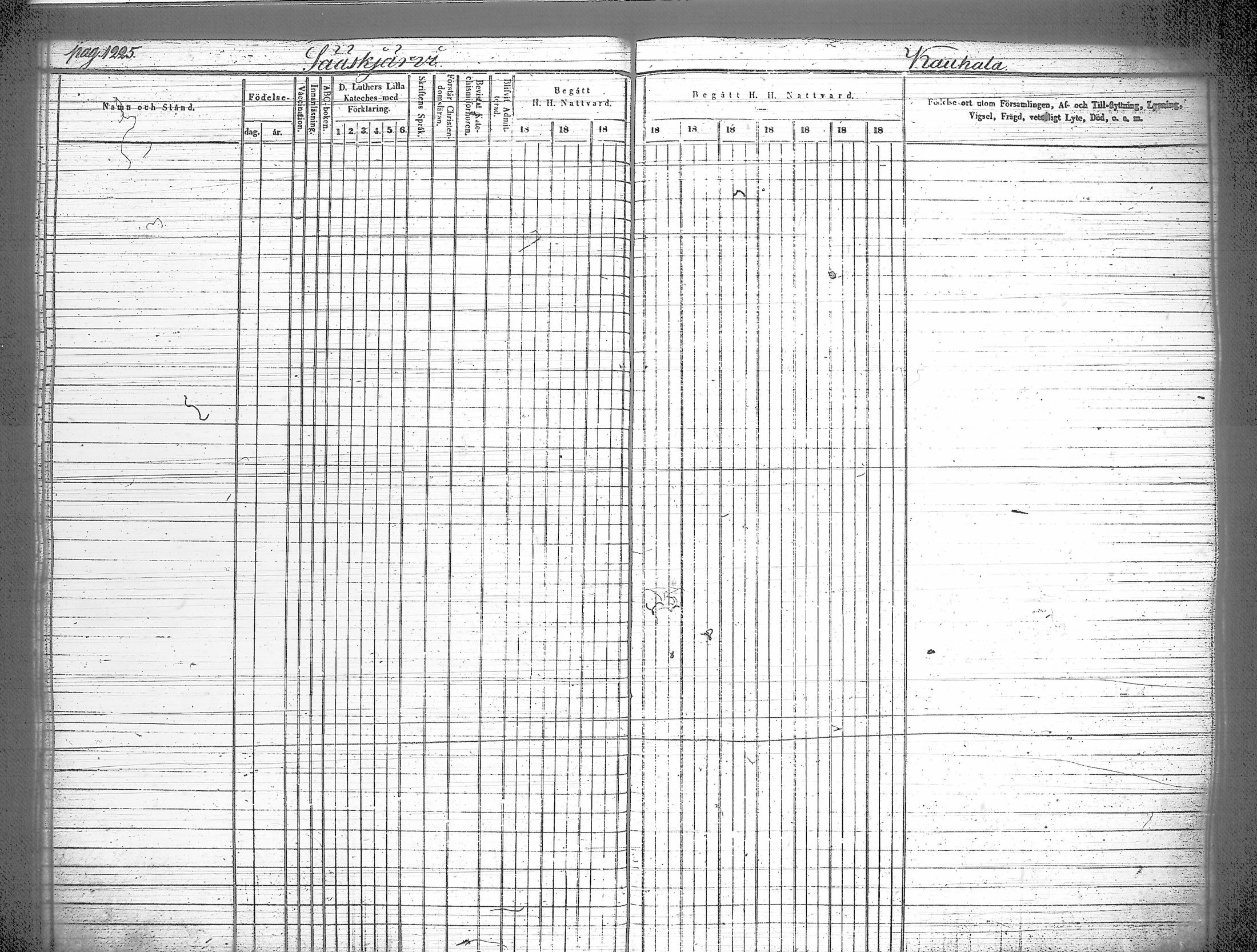 [ ../kirjat/Kirkonkirjat/iitti/rippikirja_1849-1859_tk972-973/kuvat/159.jpg ]
