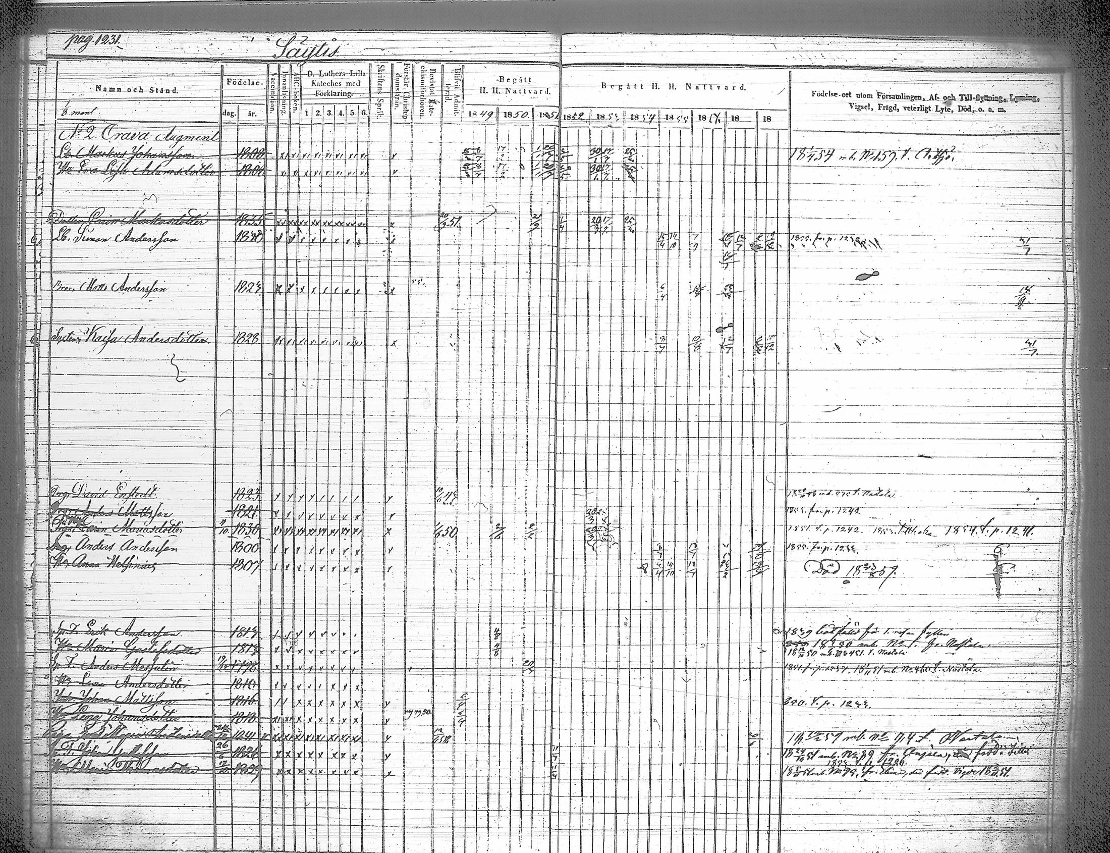 [ ../kirjat/Kirkonkirjat/iitti/rippikirja_1849-1859_tk972-973/kuvat/165.jpg ]