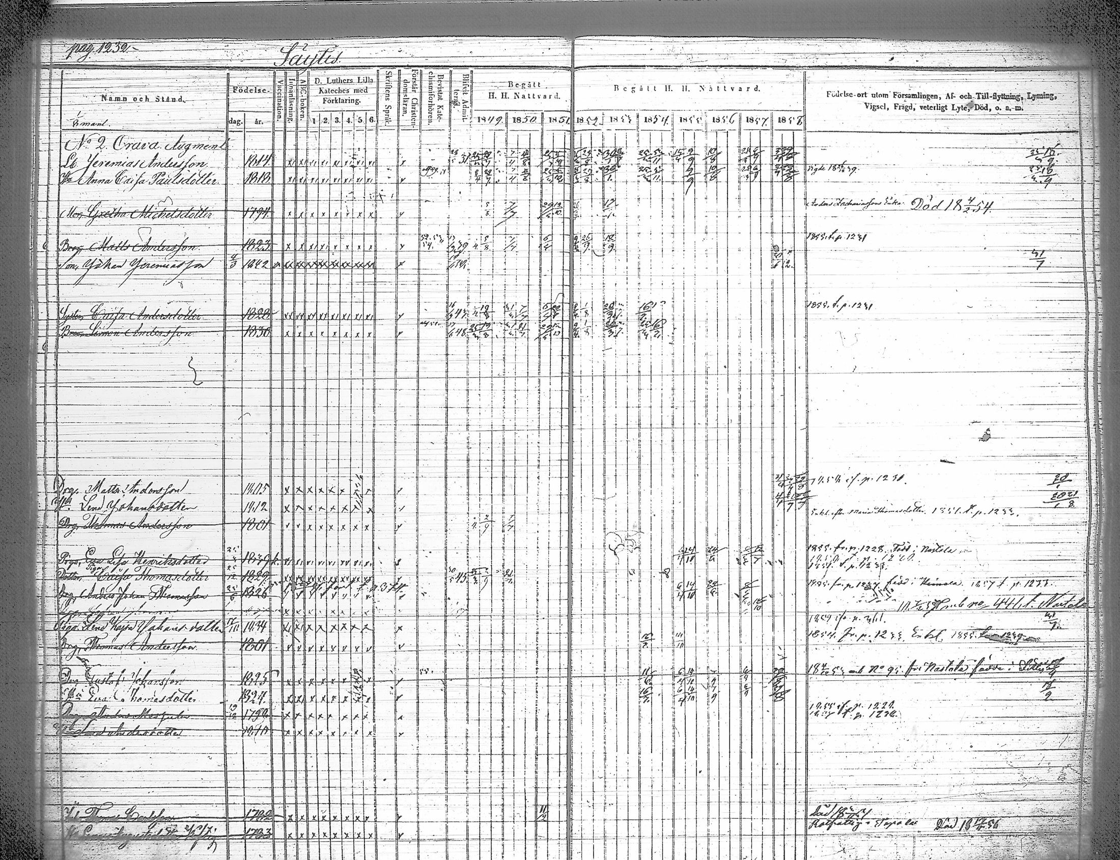 [ ../kirjat/Kirkonkirjat/iitti/rippikirja_1849-1859_tk972-973/kuvat/166.jpg ]