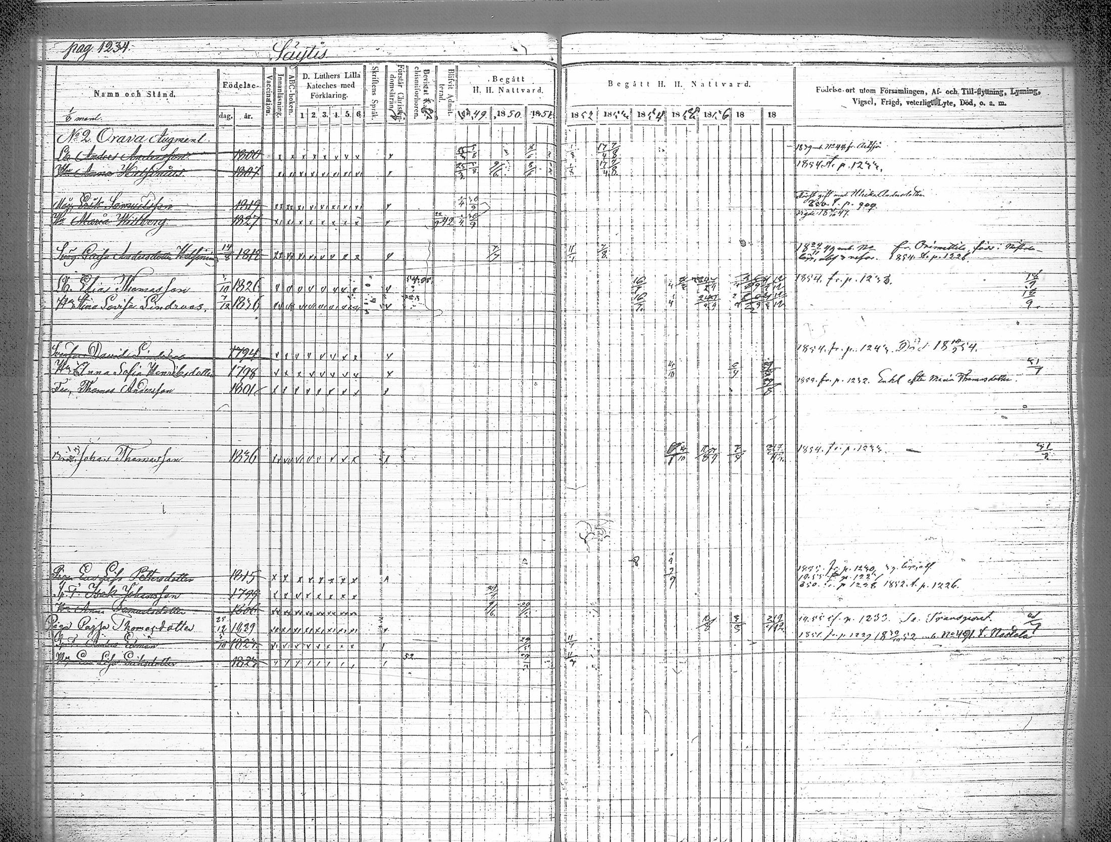 [ ../kirjat/Kirkonkirjat/iitti/rippikirja_1849-1859_tk972-973/kuvat/168.jpg ]