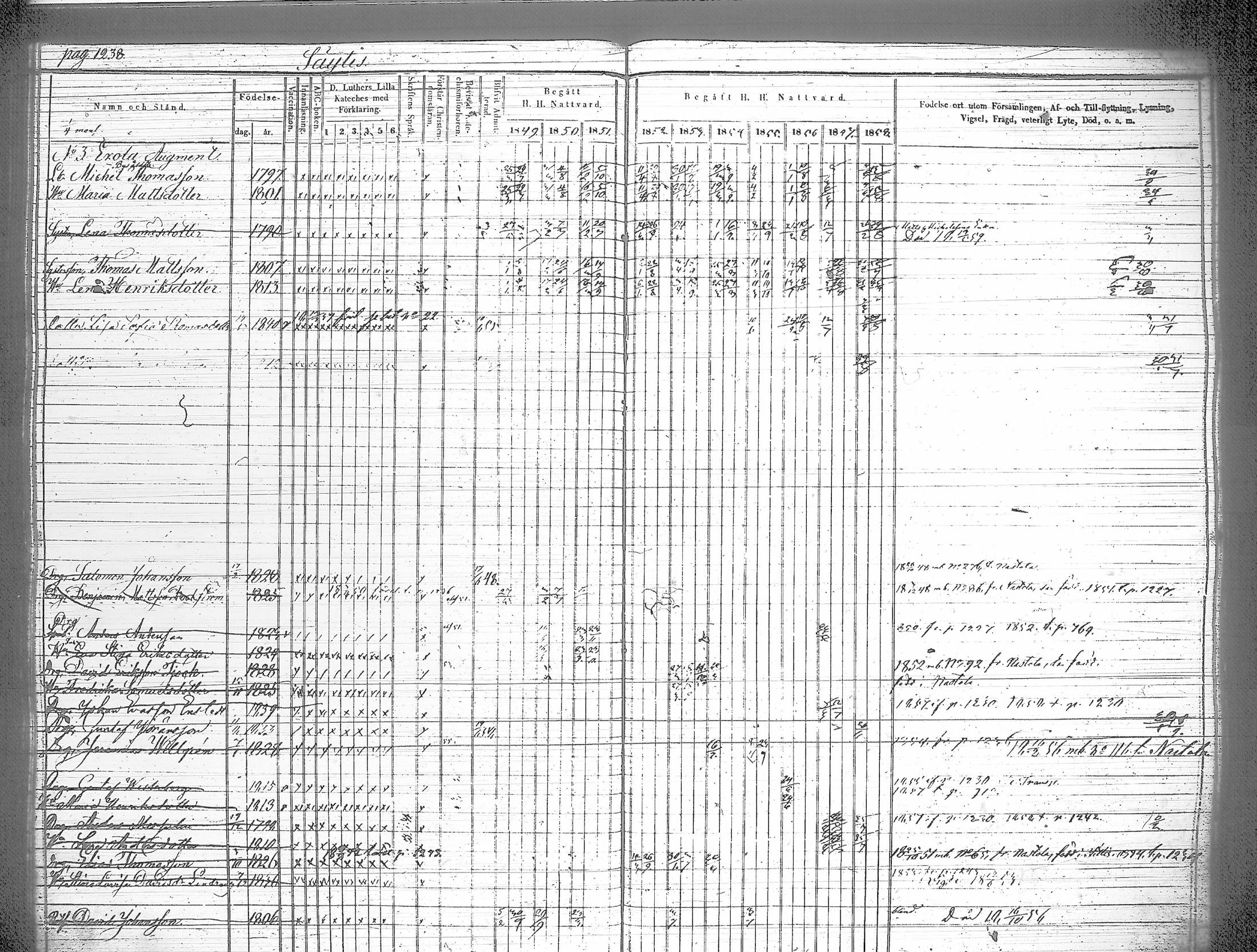 [ ../kirjat/Kirkonkirjat/iitti/rippikirja_1849-1859_tk972-973/kuvat/172.jpg ]