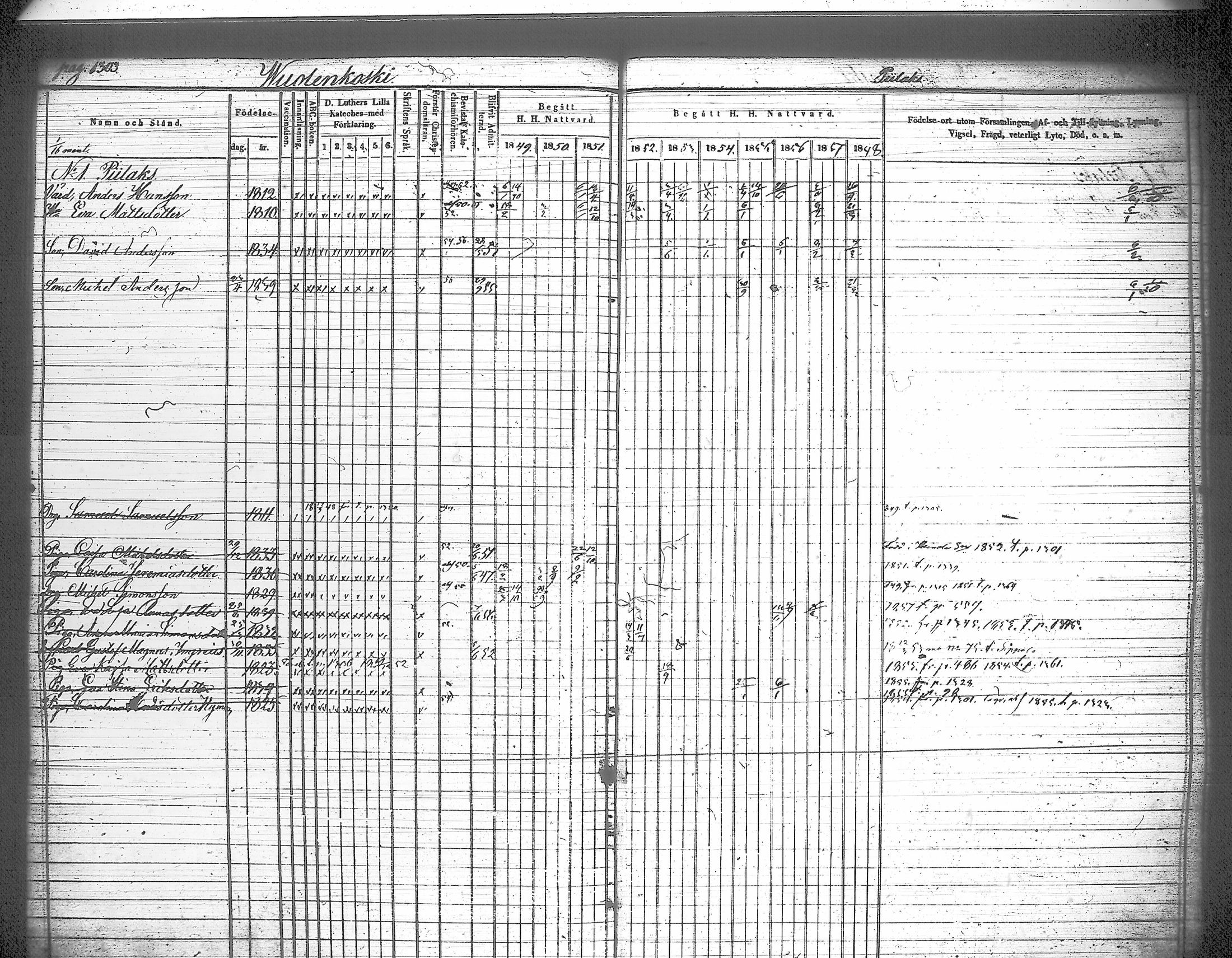 [ ../kirjat/Kirkonkirjat/iitti/rippikirja_1849-1859_tk972-973/kuvat/237.jpg ]