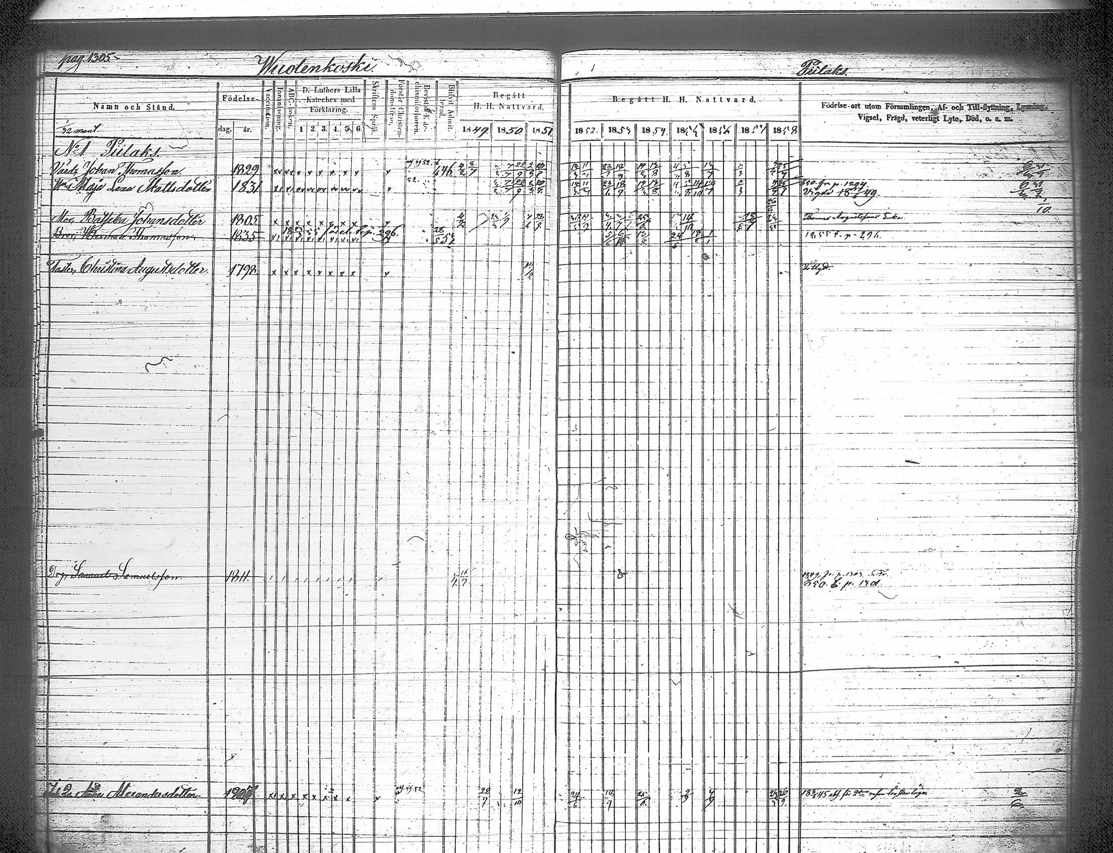[ ../kirjat/Kirkonkirjat/iitti/rippikirja_1849-1859_tk972-973/kuvat/239.jpg ]