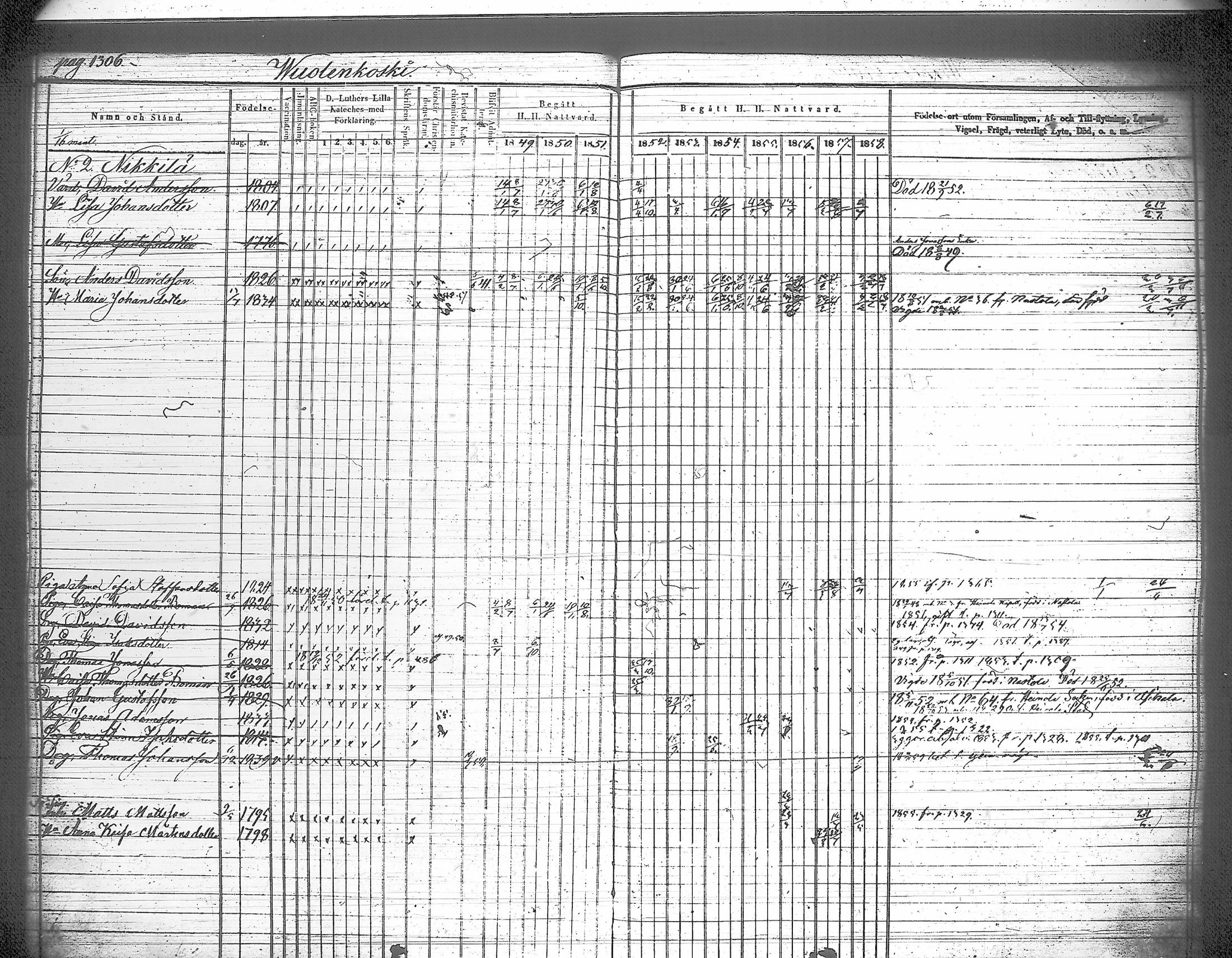 [ ../kirjat/Kirkonkirjat/iitti/rippikirja_1849-1859_tk972-973/kuvat/240.jpg ]