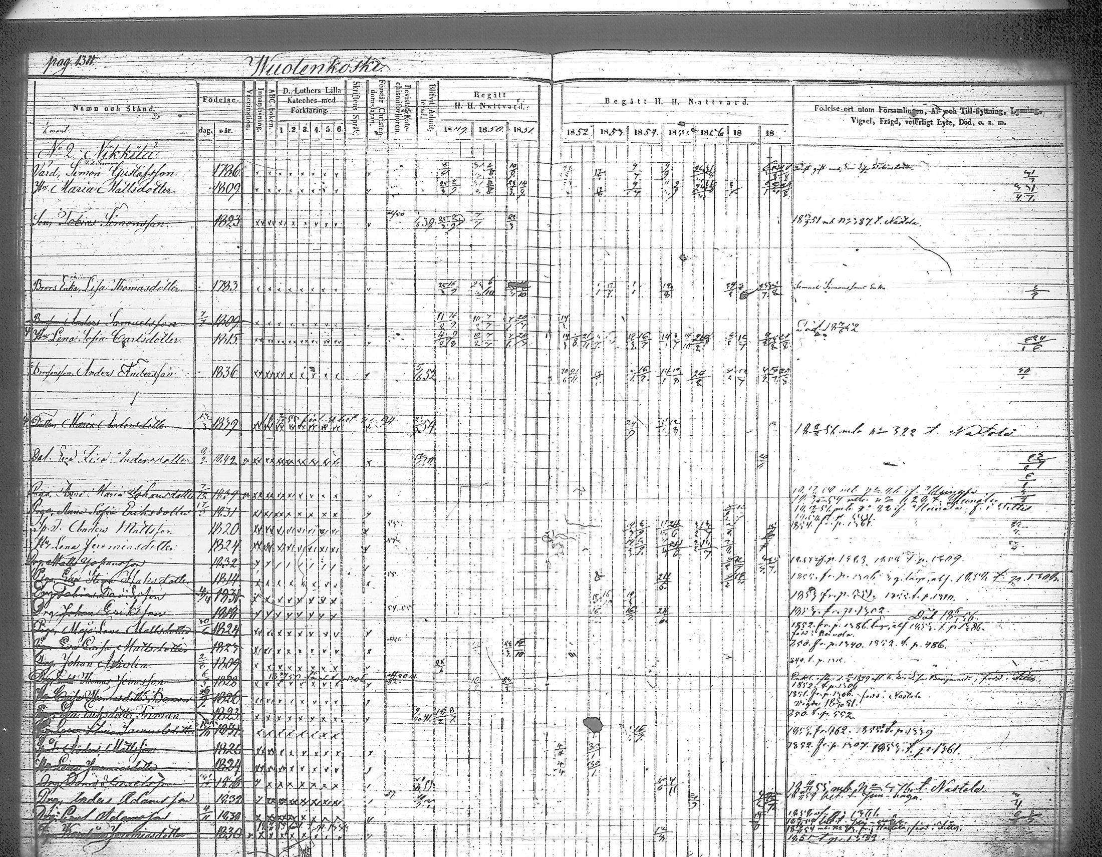 [ ../kirjat/Kirkonkirjat/iitti/rippikirja_1849-1859_tk972-973/kuvat/245.jpg ]
