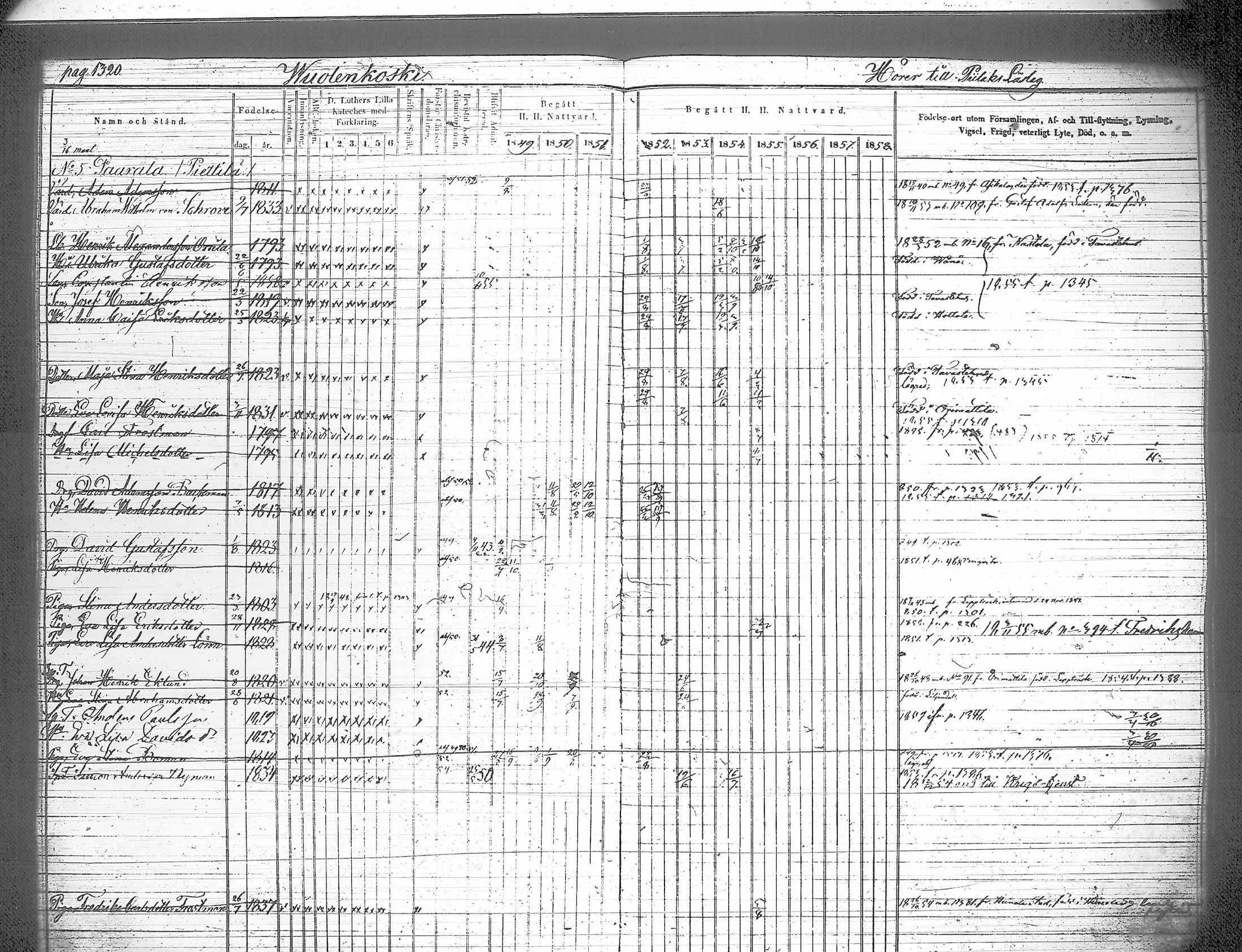 [ ../kirjat/Kirkonkirjat/iitti/rippikirja_1849-1859_tk972-973/kuvat/254.jpg ]