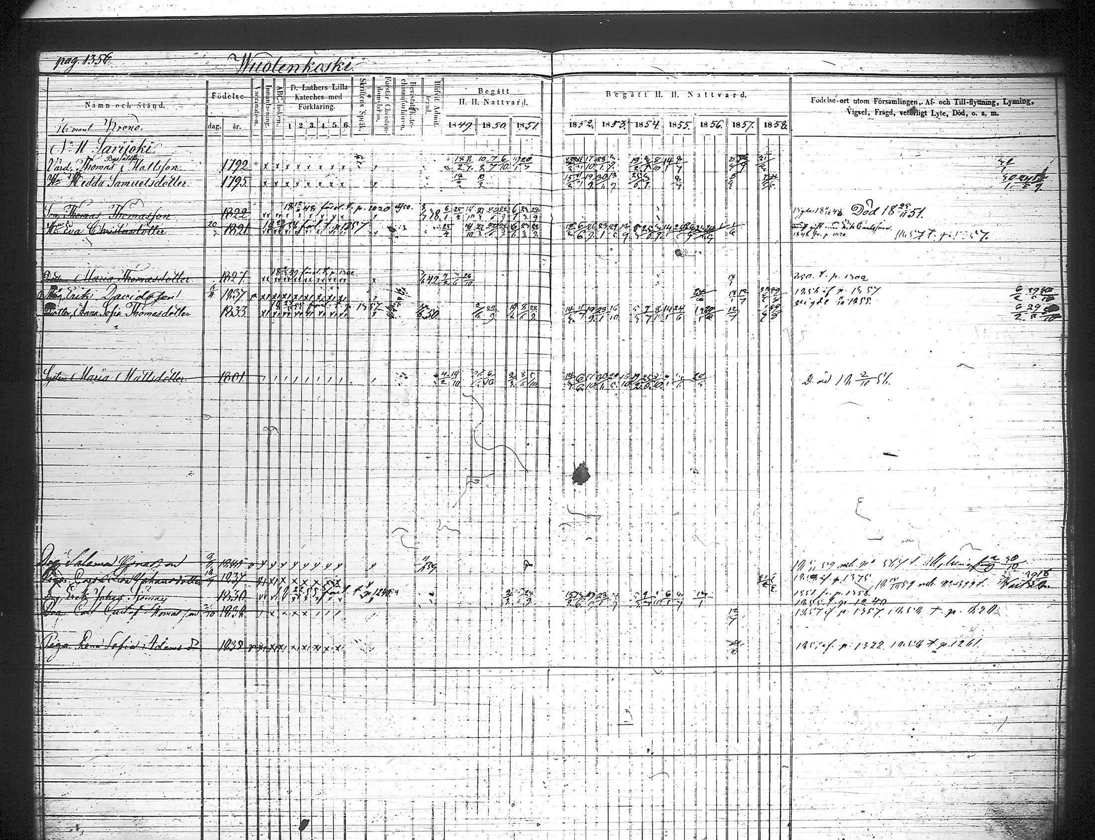 [ ../kirjat/Kirkonkirjat/iitti/rippikirja_1849-1859_tk972-973/kuvat/290.jpg ]
