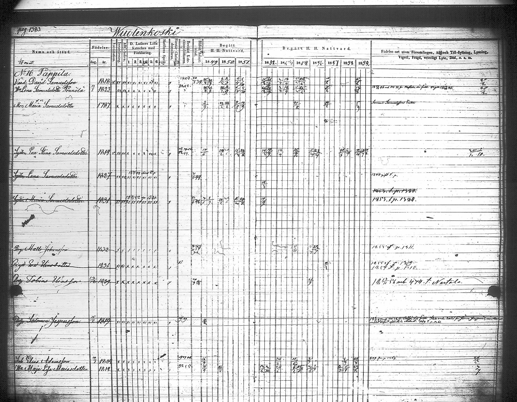 [ ../kirjat/Kirkonkirjat/iitti/rippikirja_1849-1859_tk972-973/kuvat/318.jpg ]