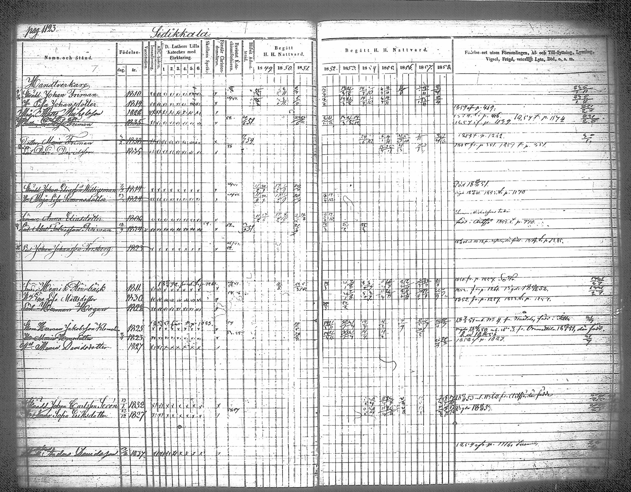 [ ../kirjat/Kirkonkirjat/iitti/rippikirja_1849-1859_tk972-973/kuvat/52.jpg ]