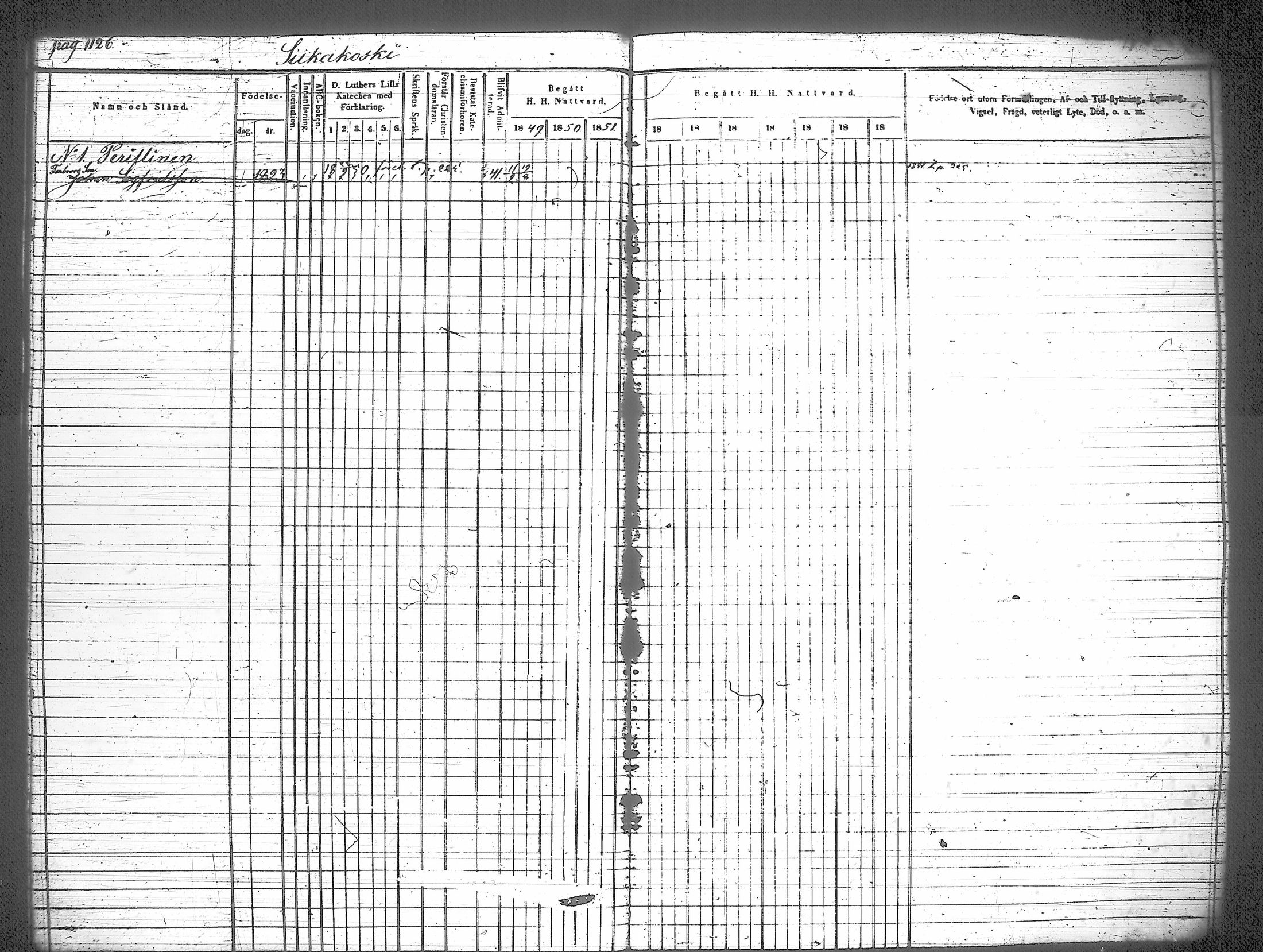 [ ../kirjat/Kirkonkirjat/iitti/rippikirja_1849-1859_tk972-973/kuvat/55.jpg ]