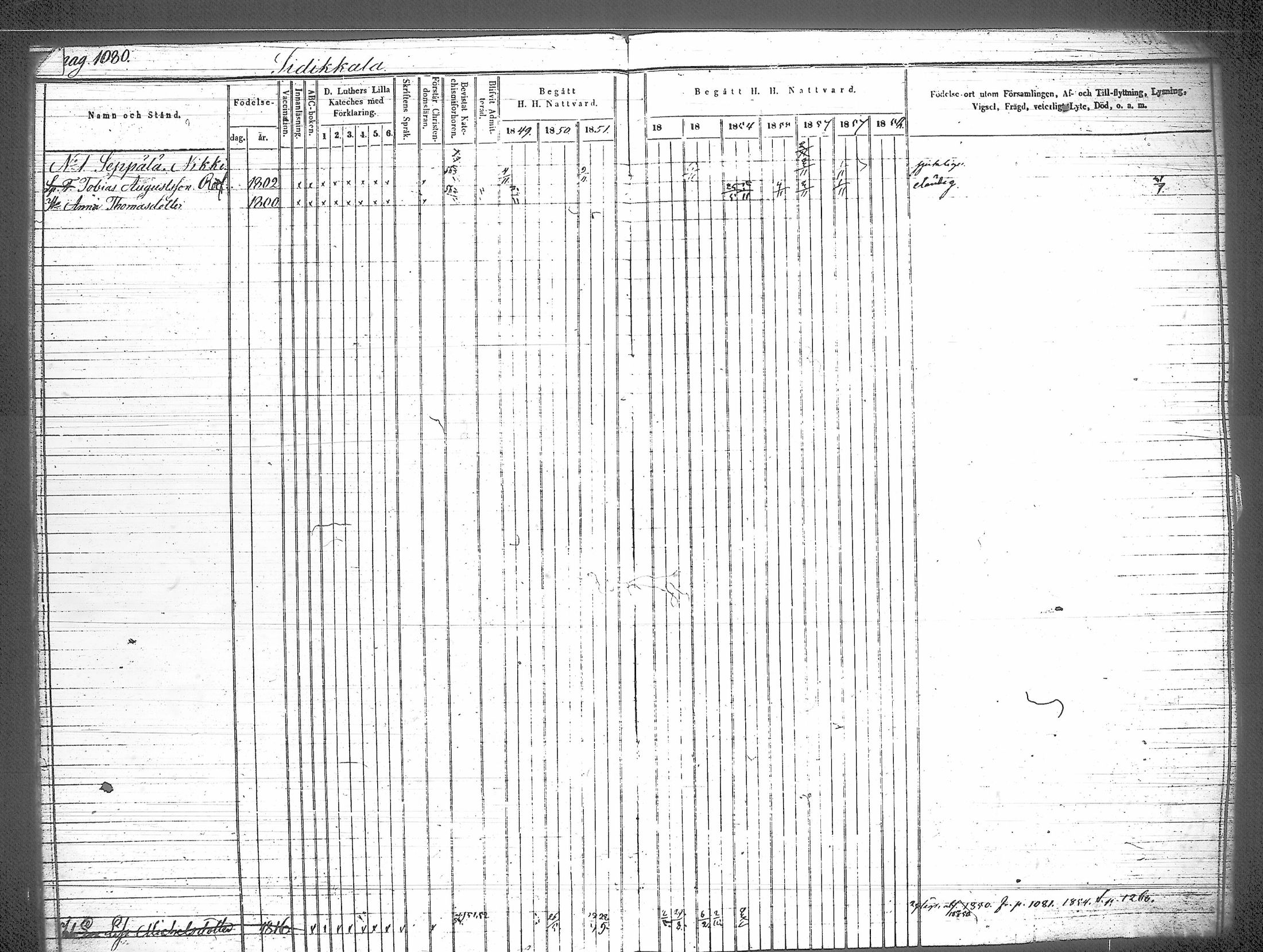[ ../kirjat/Kirkonkirjat/iitti/rippikirja_1849-1859_tk972-973/kuvat/9.jpg ]