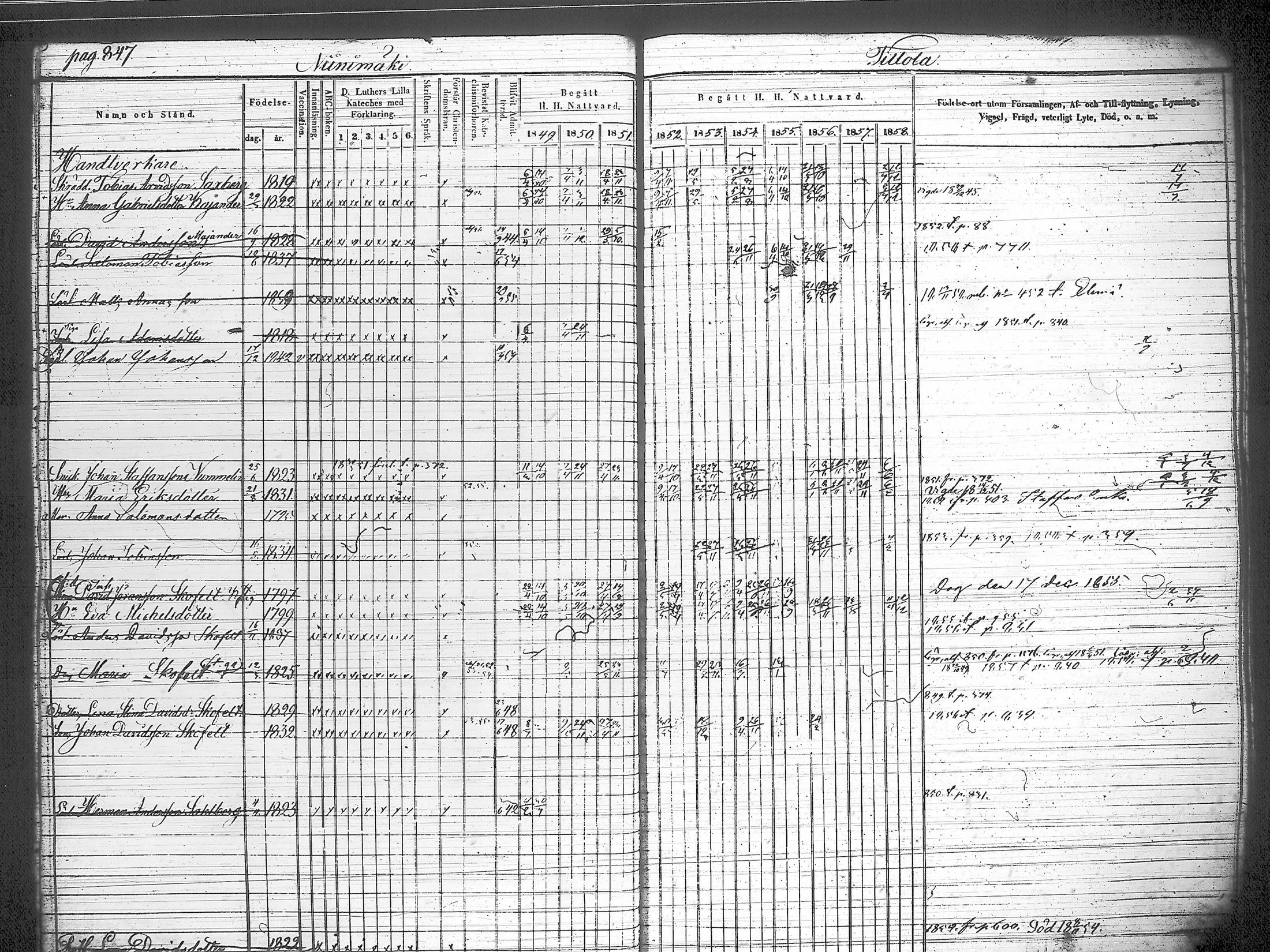 [ ../kirjat/Kirkonkirjat/iitti/rippikirja_1849-1859_tk972/kuvat/151.jpg ]