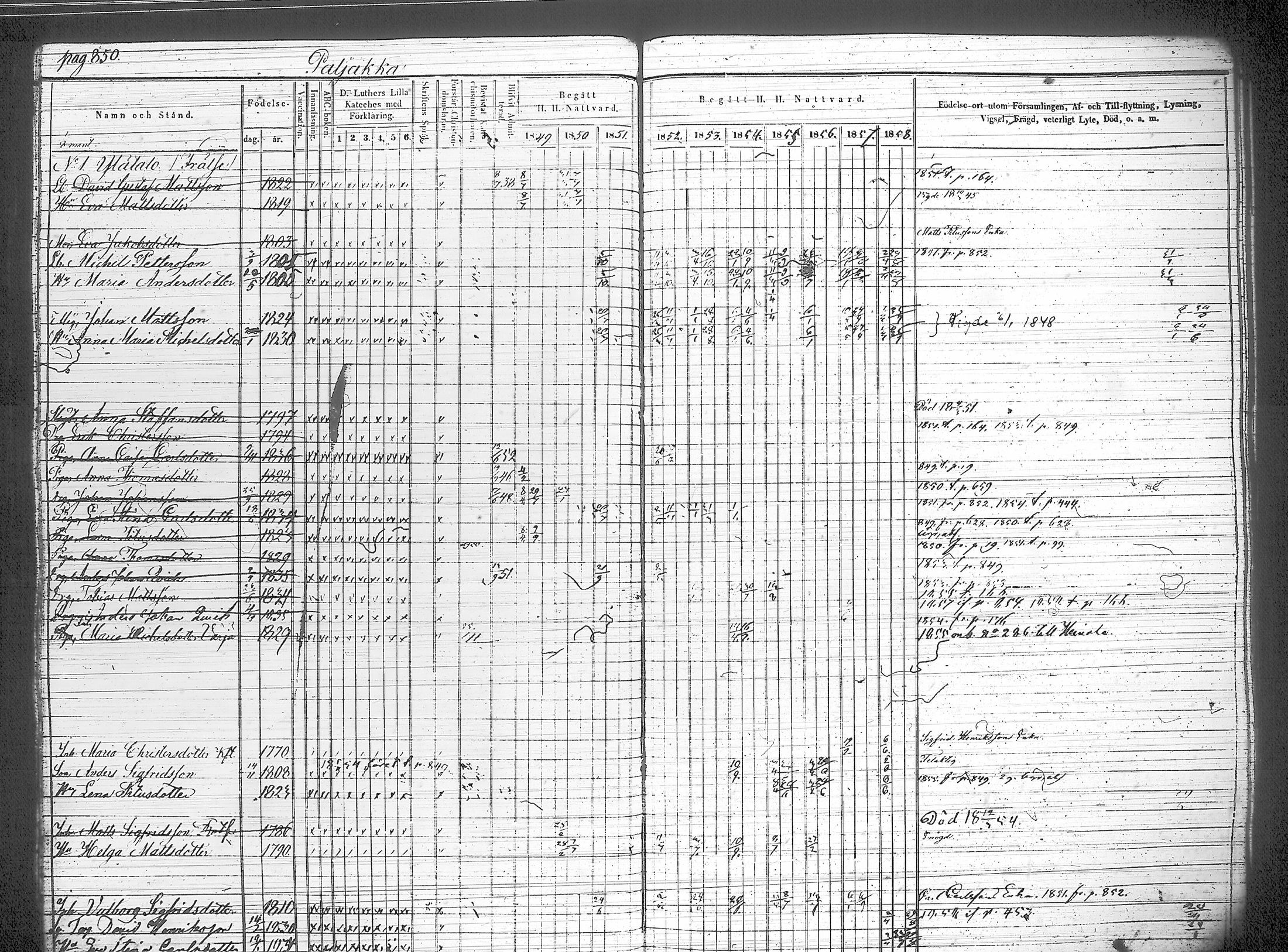 [ ../kirjat/Kirkonkirjat/iitti/rippikirja_1849-1859_tk972/kuvat/154.jpg ]