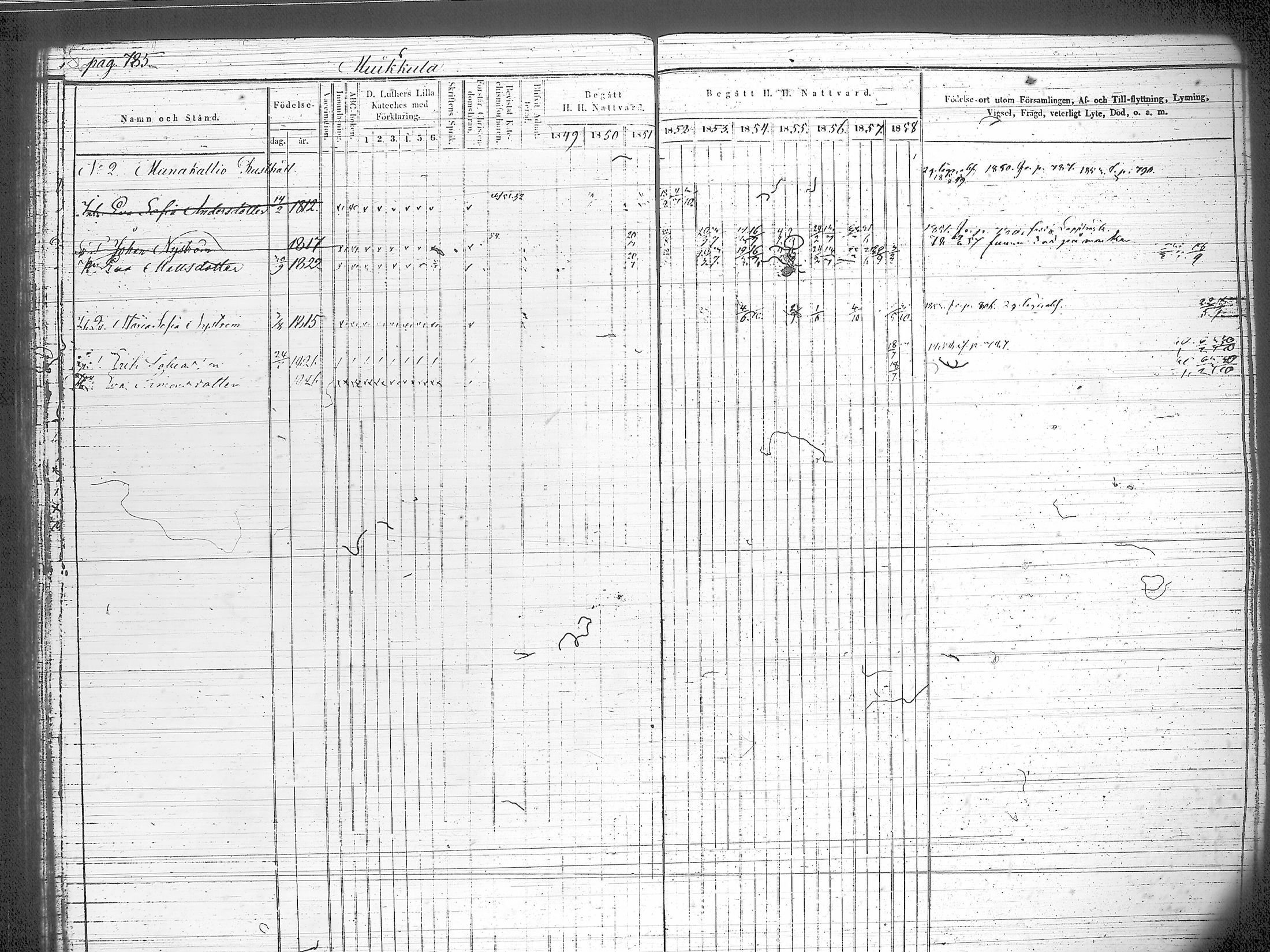 [ ../kirjat/Kirkonkirjat/iitti/rippikirja_1849-1859_tk972/kuvat/89.jpg ]