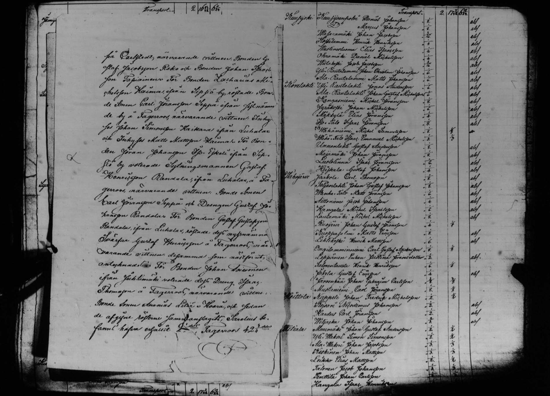 [ kuvat/124.jpg ]