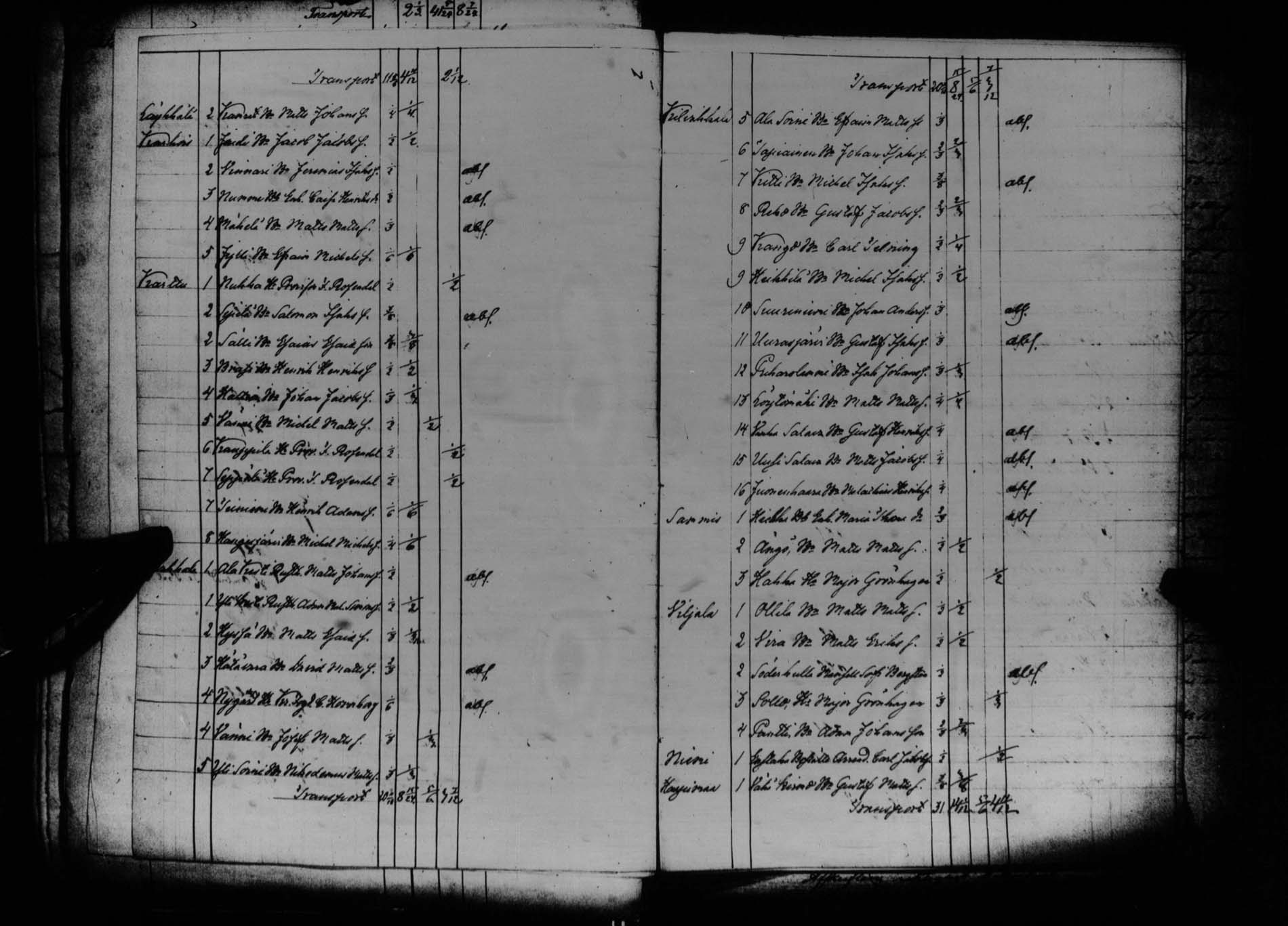 [ kuvat/131.jpg ]