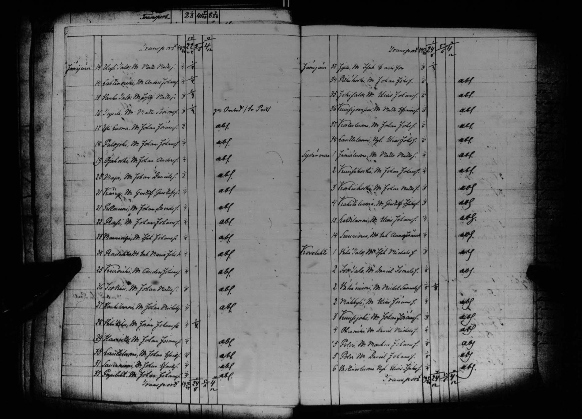 [ kuvat/133.jpg ]