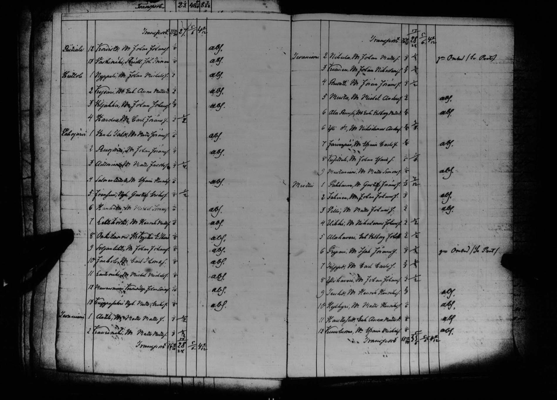 [ kuvat/136.jpg ]