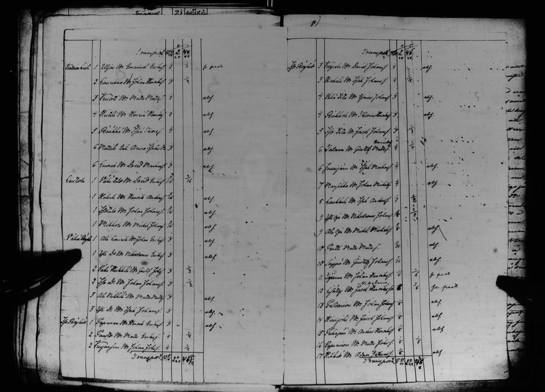 [ kuvat/147.jpg ]