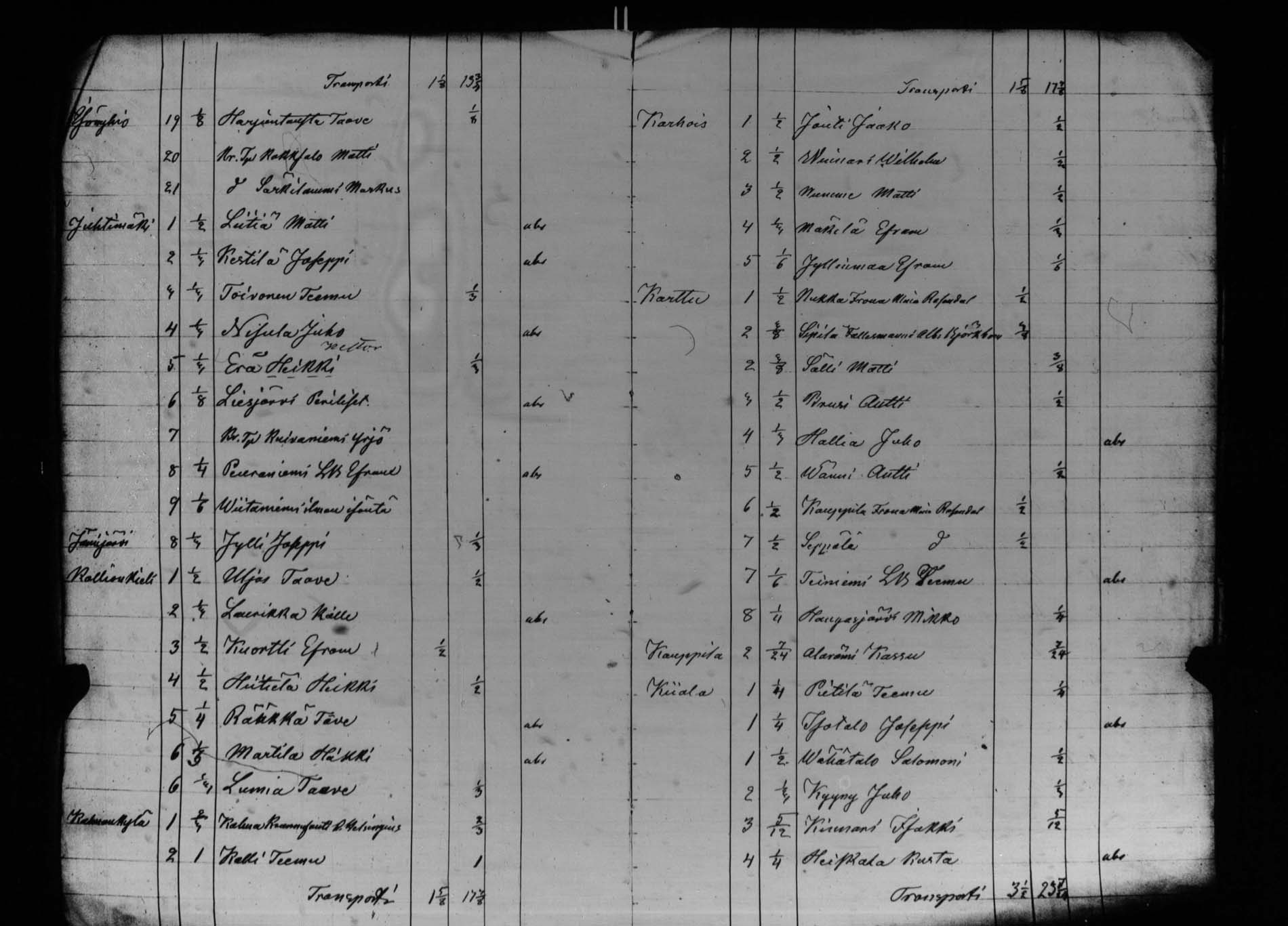 [ ../kirjat/Kirkonkirjat/ikaalinen/asiakirjoja_1750-1883_jk788-789/kuvat/205.jpg ]