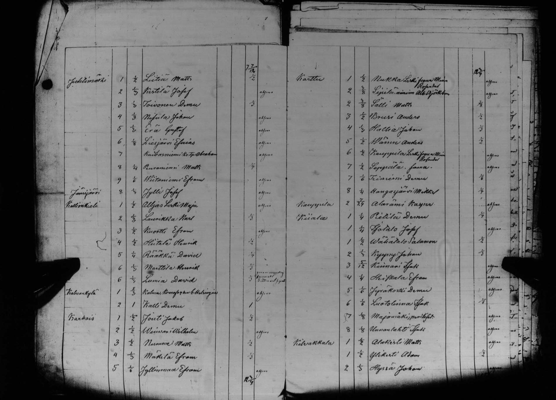 [ ../kirjat/Kirkonkirjat/ikaalinen/asiakirjoja_1750-1883_jk788-789/kuvat/212.jpg ]