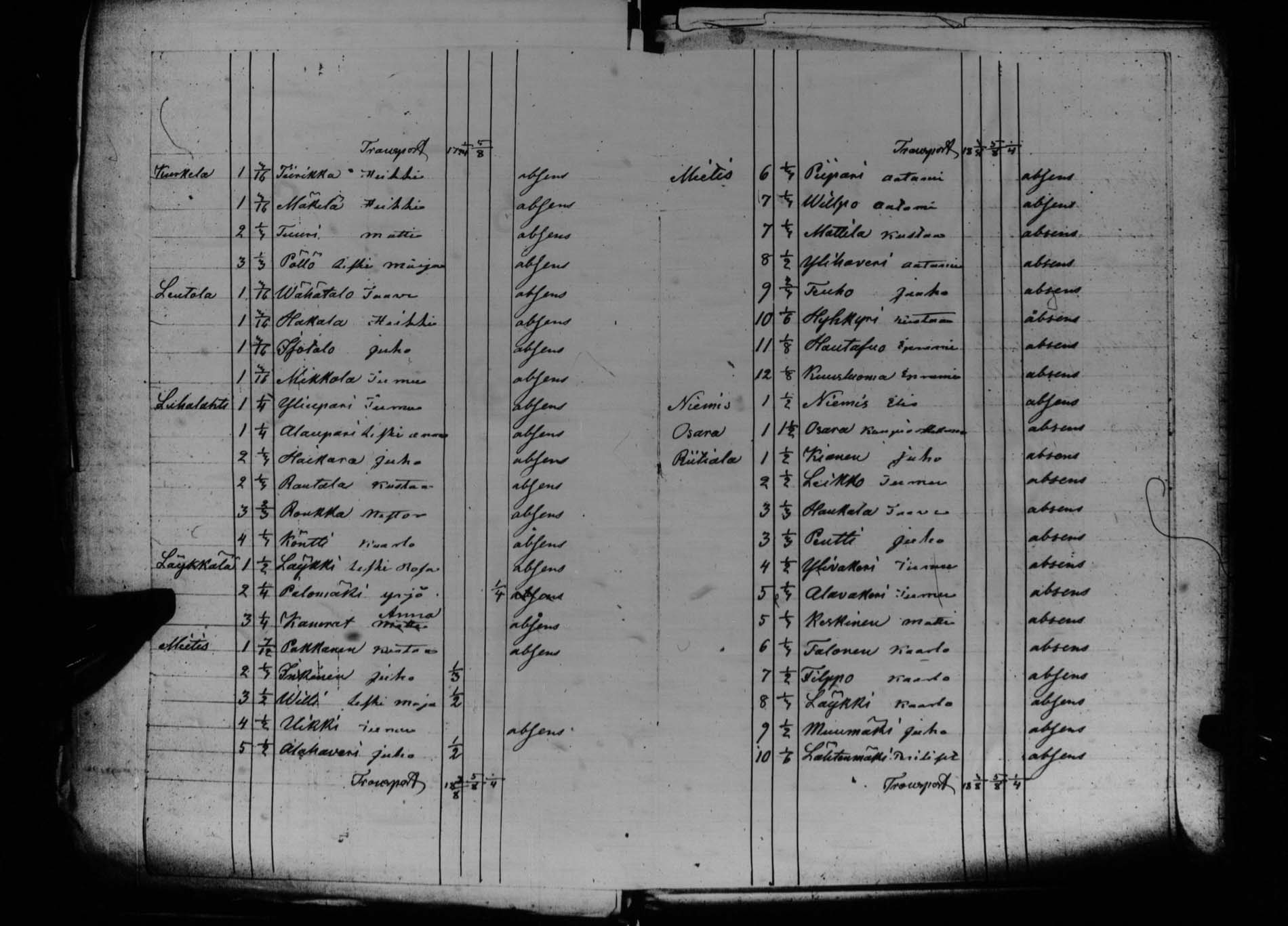 [ ../kirjat/Kirkonkirjat/ikaalinen/asiakirjoja_1750-1883_jk788-789/kuvat/231.jpg ]