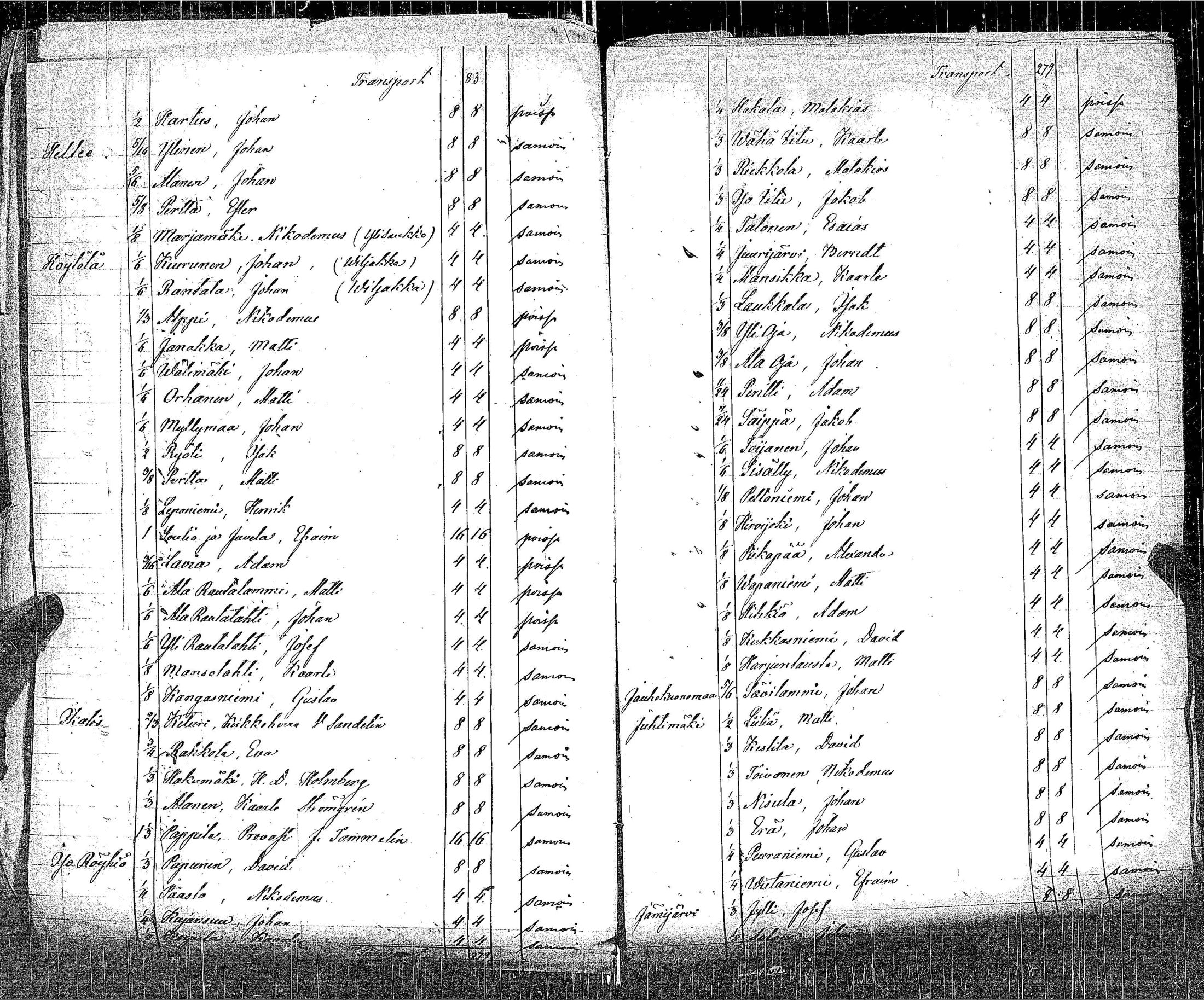 [ ../kirjat/Kirkonkirjat/ikaalinen/asiakirjoja_1750-1883_jk788-789/kuvat/253.jpg ]