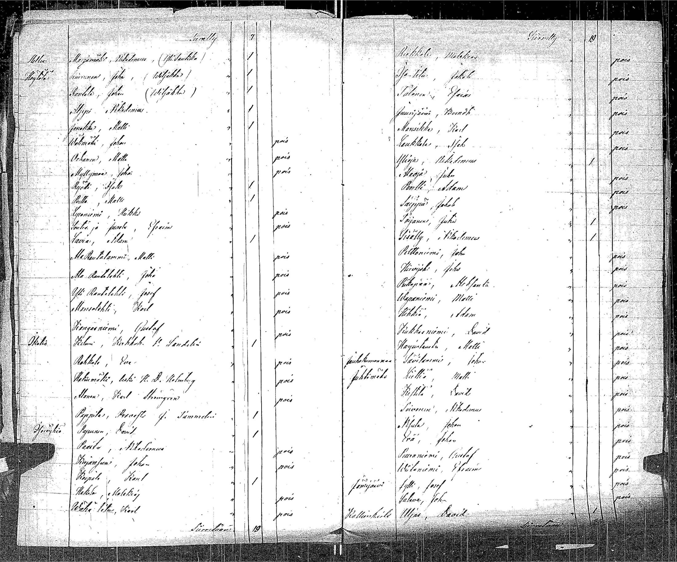 [ ../kirjat/Kirkonkirjat/ikaalinen/asiakirjoja_1750-1883_jk788-789/kuvat/260.jpg ]