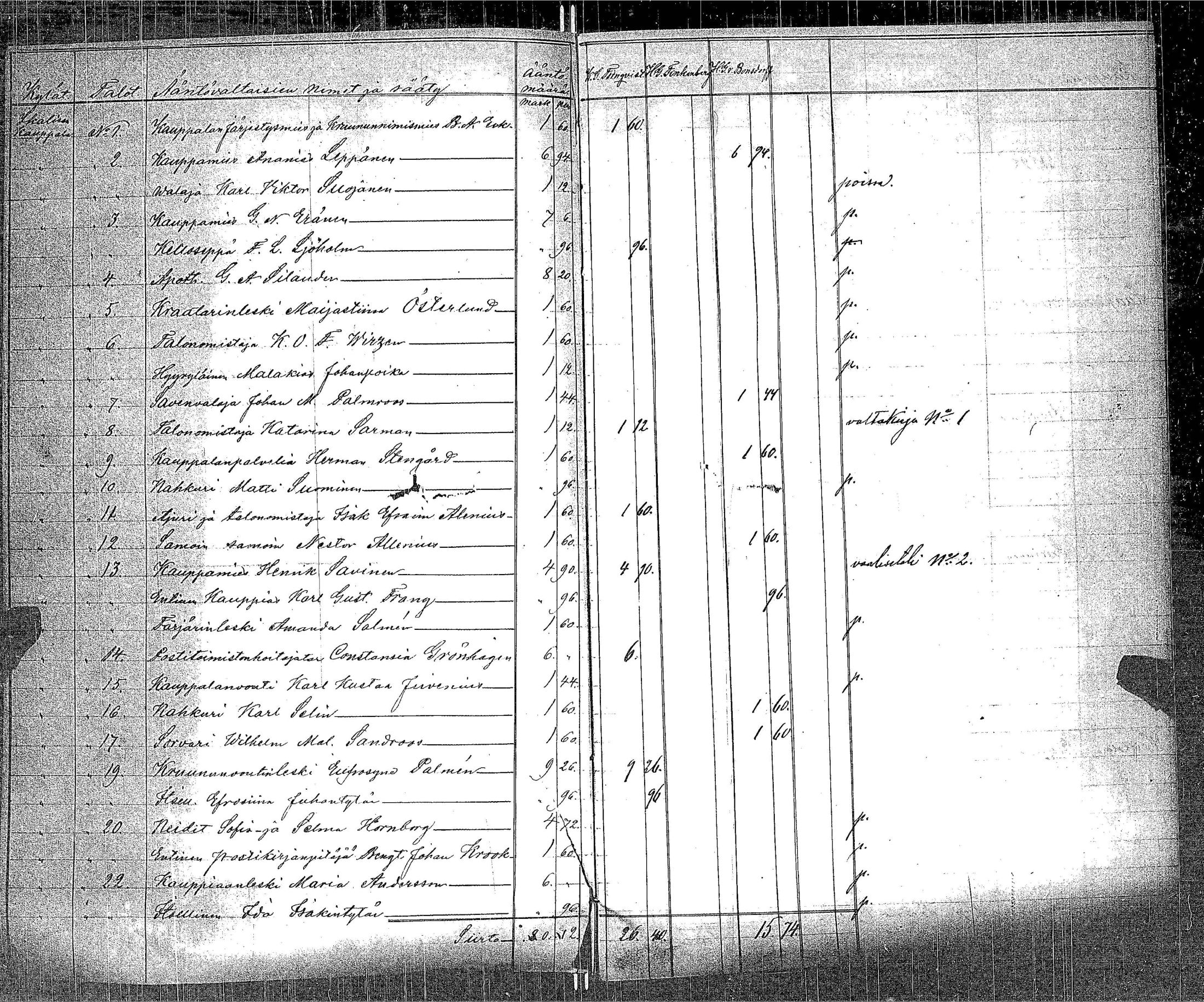 [ ../kirjat/Kirkonkirjat/ikaalinen/asiakirjoja_1750-1883_jk788-789/kuvat/281.jpg ]