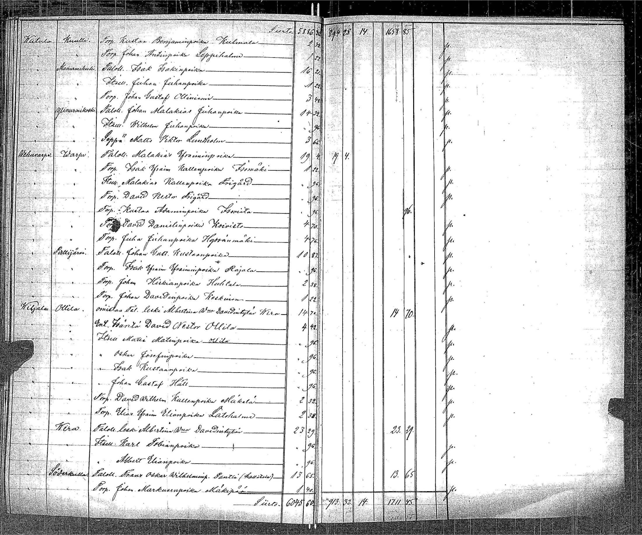 [ ../kirjat/Kirkonkirjat/ikaalinen/asiakirjoja_1750-1883_jk788-789/kuvat/315.jpg ]